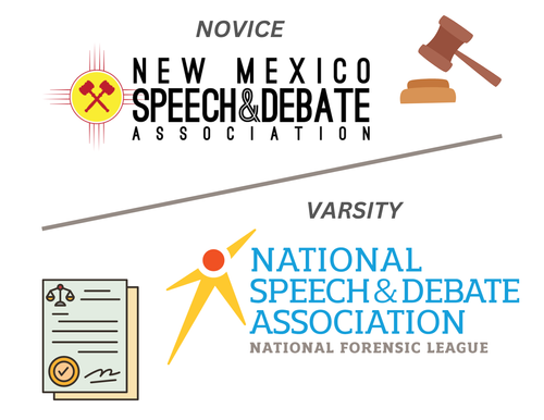 2025-2026 Schedule — AA Speech & Debate