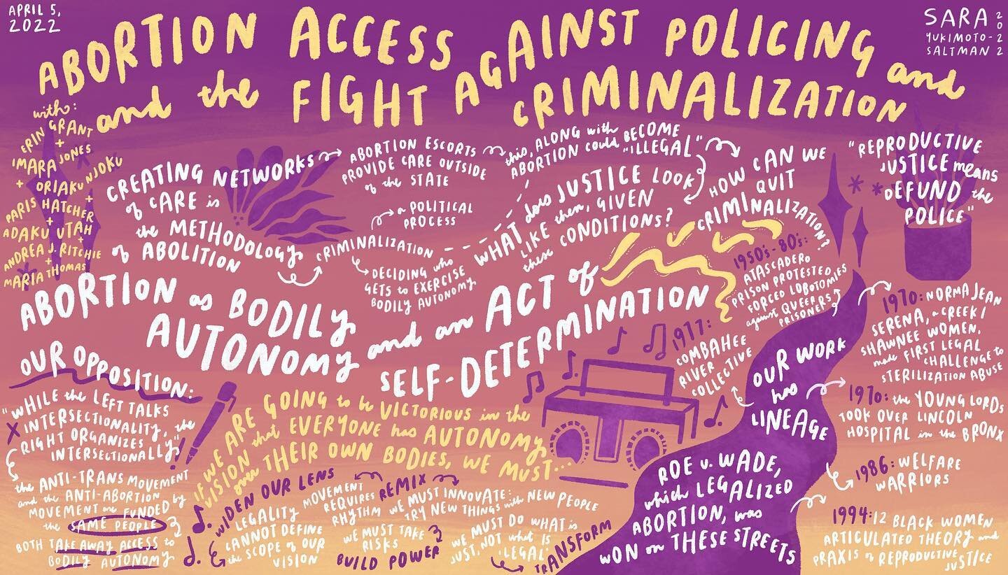 This graphic recording hosted by Interrupting Criminalization and the National Network of Abortion Funds details a conversation between Erin Grant, Imara Jones, Oriaku Njoku, and Paris Hatcher. Panelists urged us to broaden the ways we are thinking a