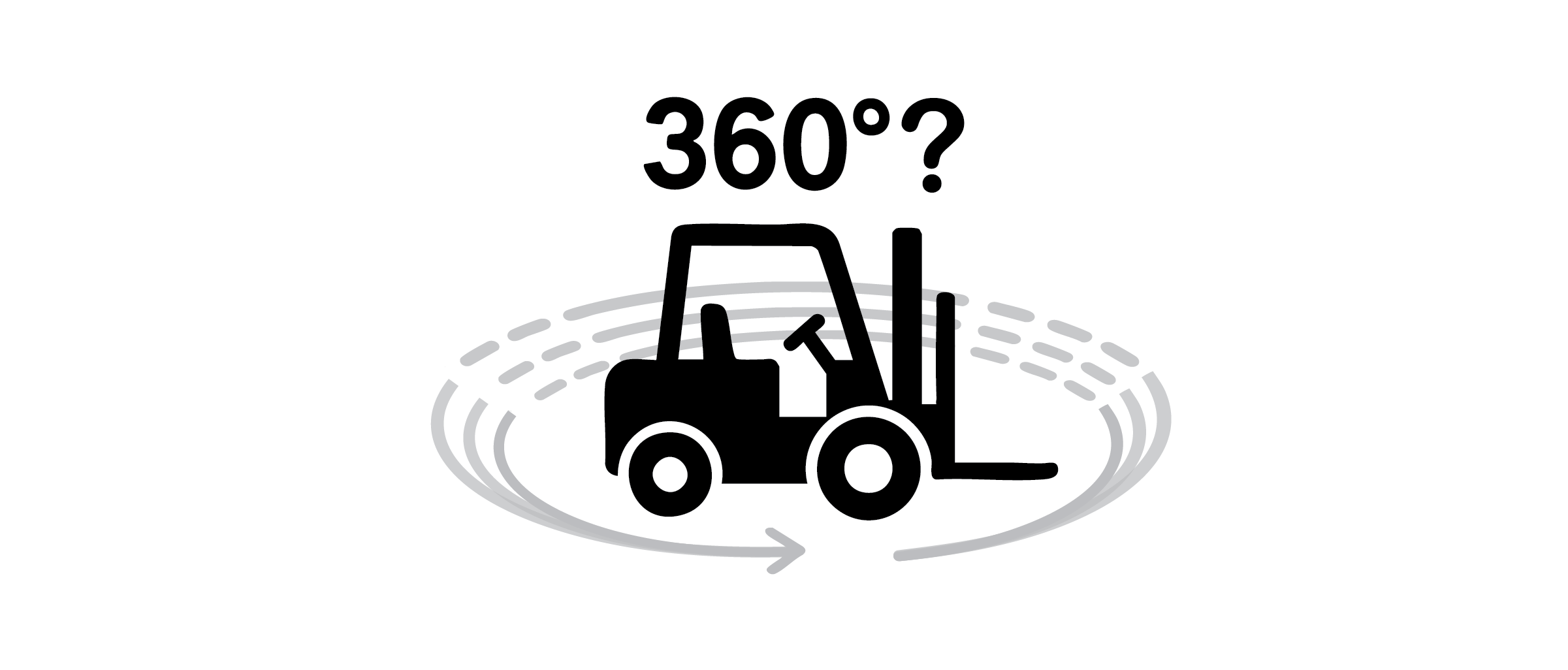 Is 360° Detection Really Right for Your Machines?