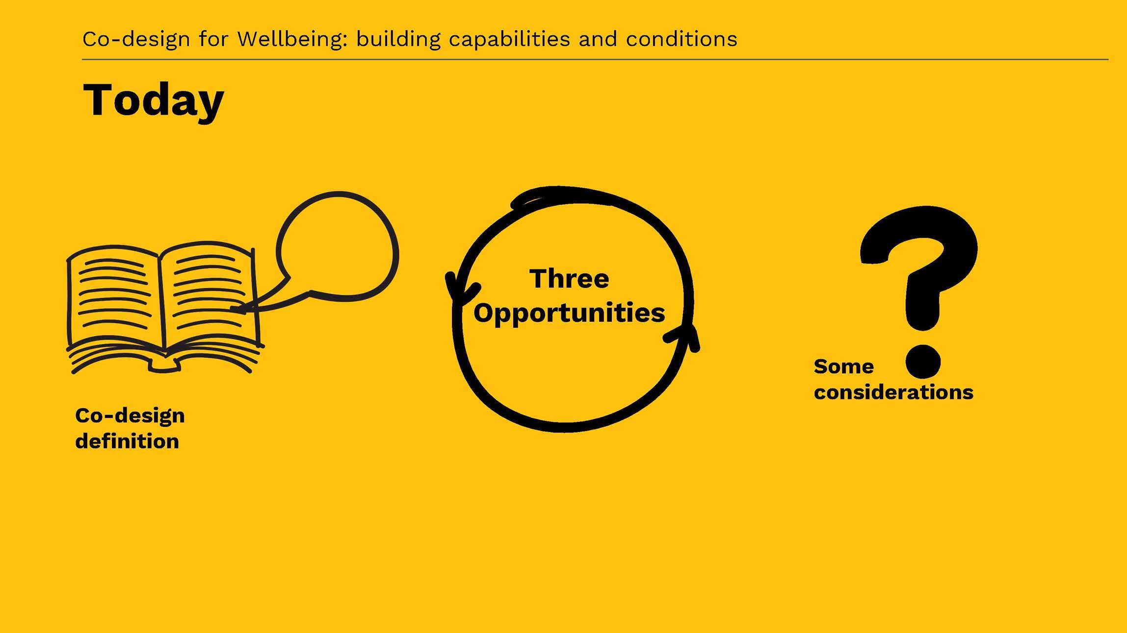 Co-design+for+well+being_+capabilities+and+conditions+(2)_Page_04.jpg