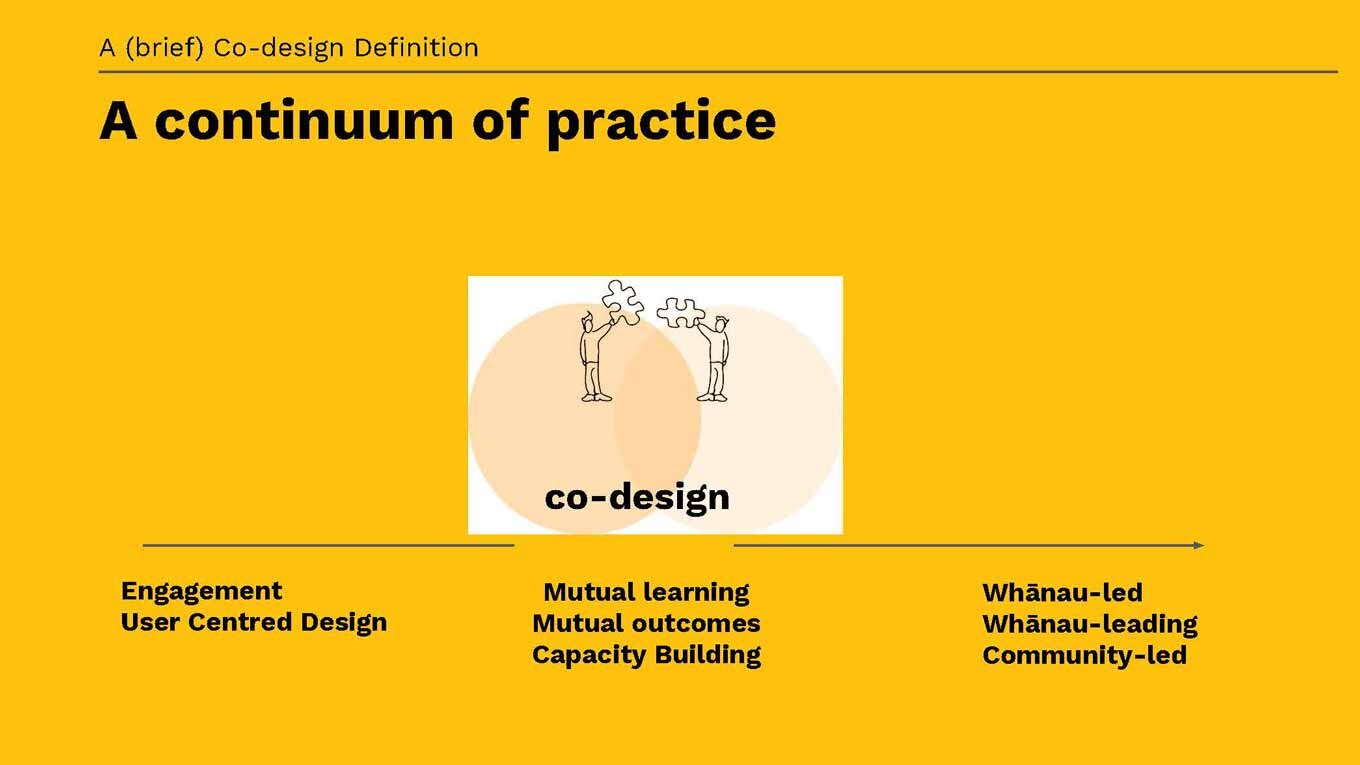 Co-design+for+well+being_+capabilities+and+conditions+(2)_Page_09.jpg