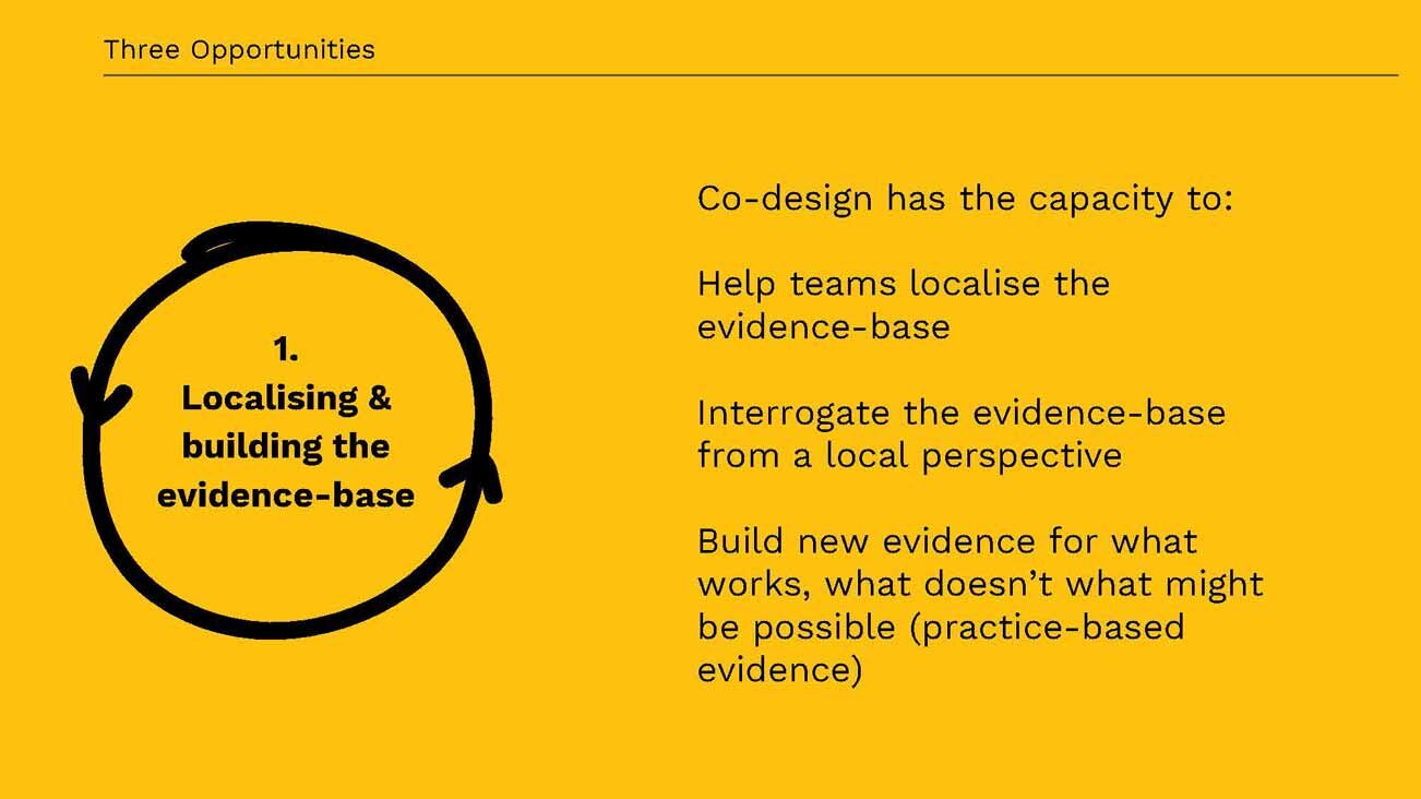 Co-design+for+well+being_+capabilities+and+conditions+(2)_Page_16.jpg