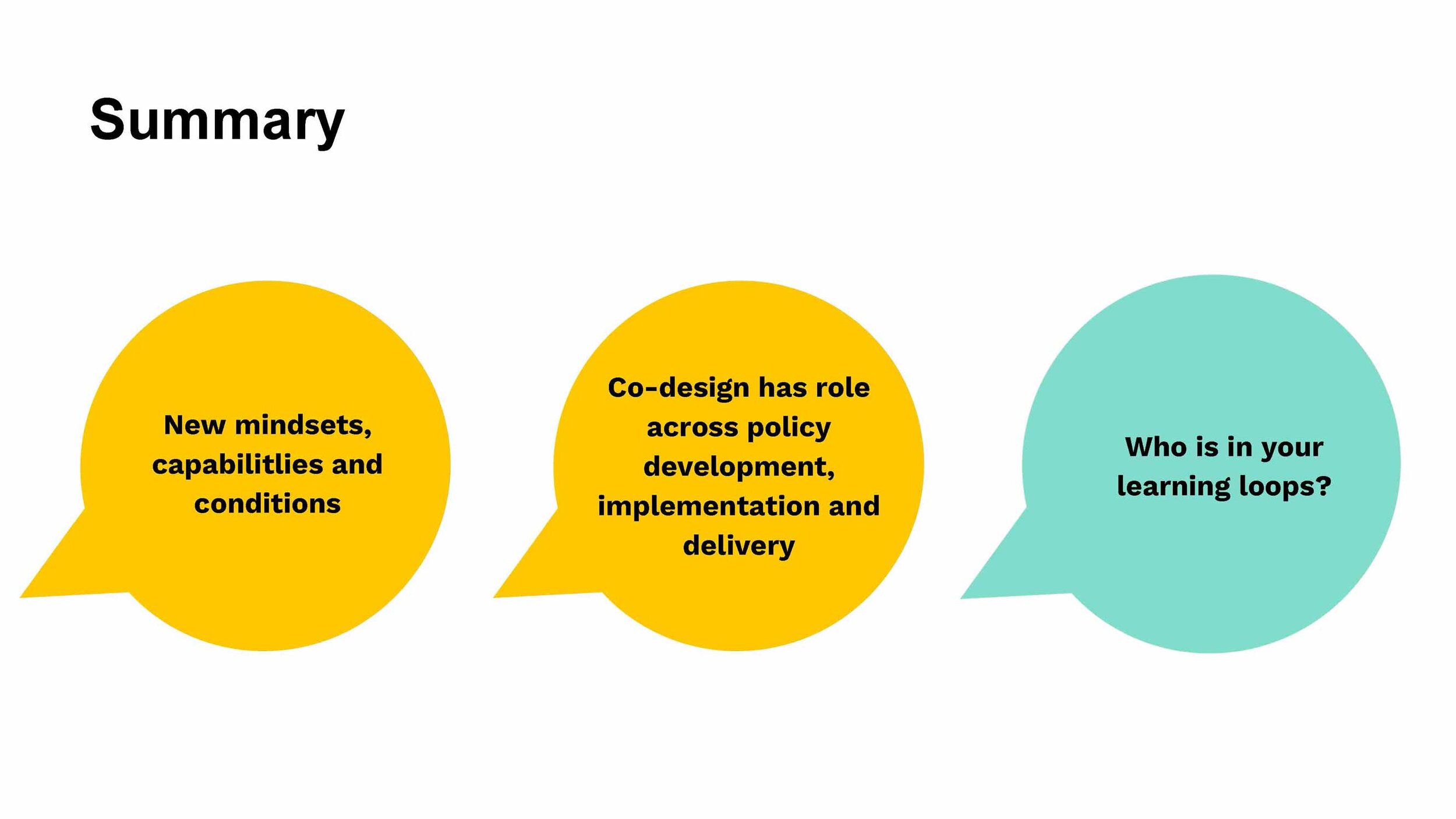 ANZSOG+-+Co-design_+unlocking+the+potential+for+better+policy+and+delivery_Page_29.jpg