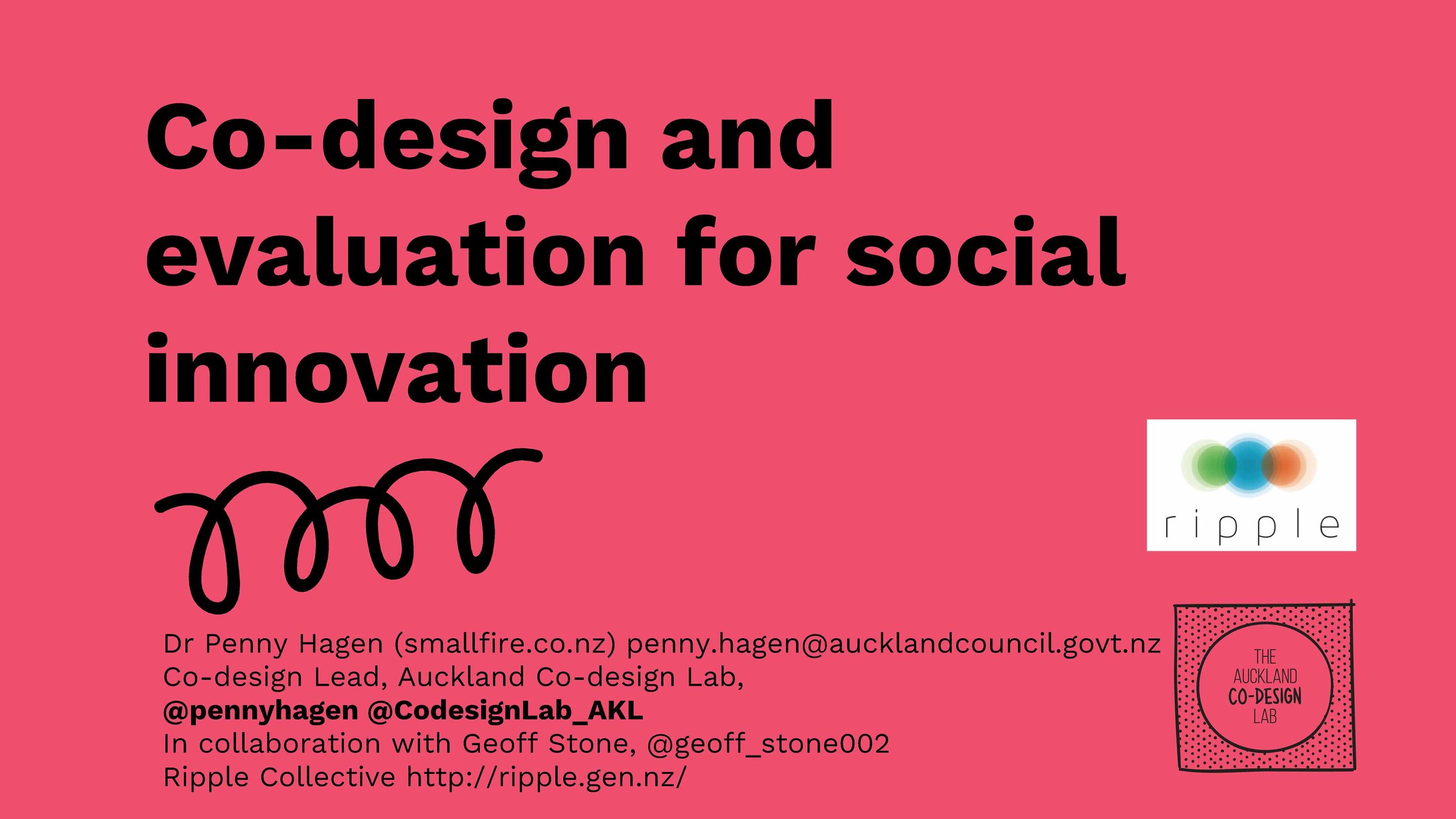 17+Sept+AES+2018+Workshop+Hagen+Co-design+and+Evaluation+for+Social+Innovation+(2)_Page_002.jpg
