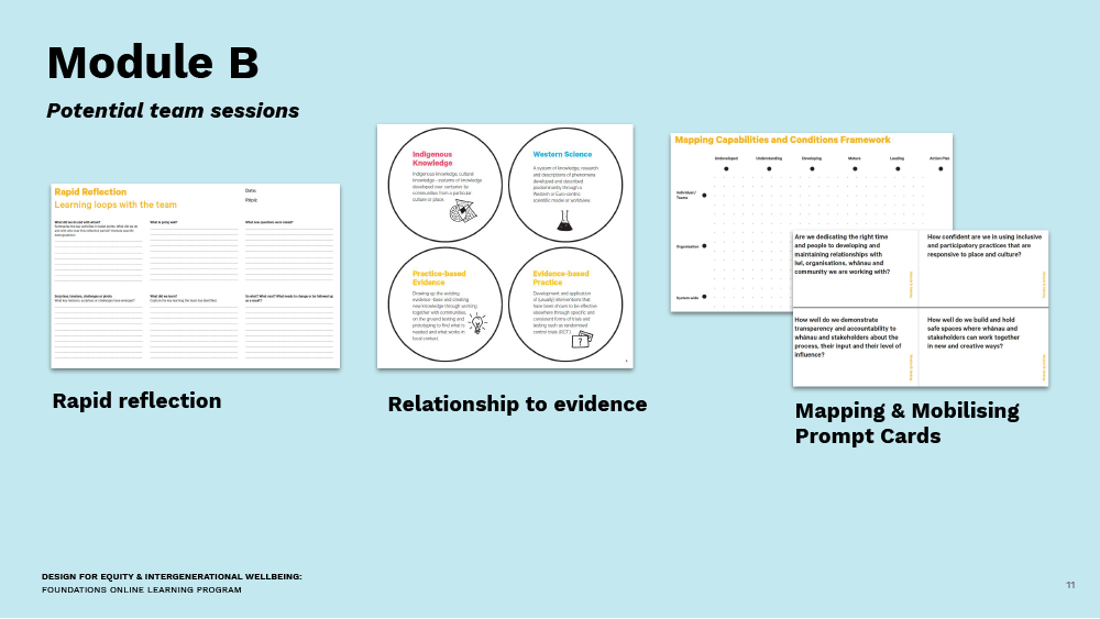 DEIW2021_ModuleB_Slides1024_11.png