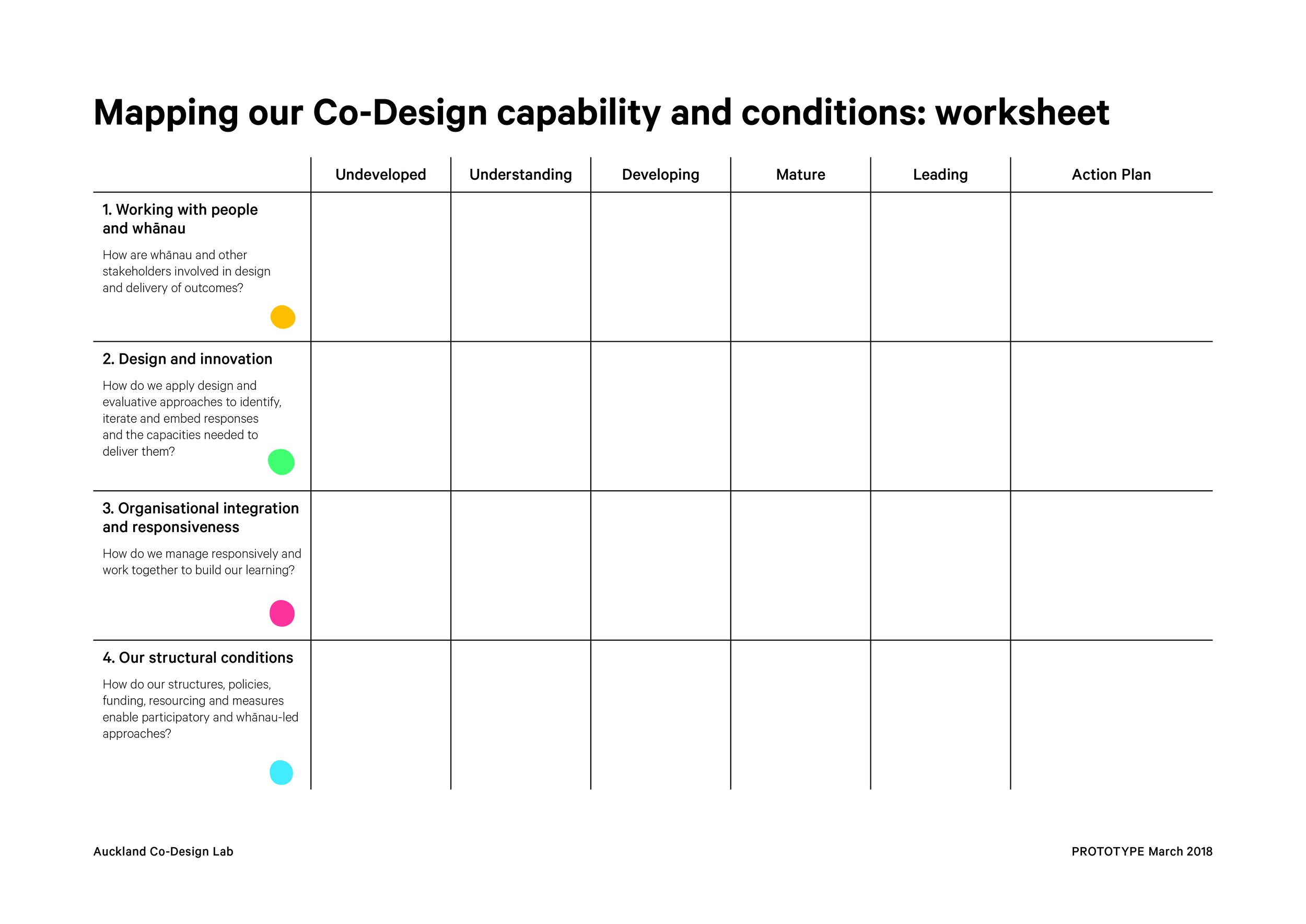 Capability+Workshop+Booklet+A3-7.jpg