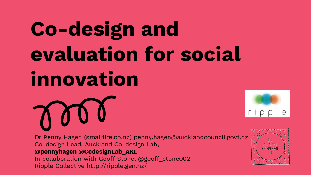 17+Sept+AES+2018+Workshop+Hagen+Co-design+and+Evaluation+for+Social+Innovation+(2)10241024_2.png