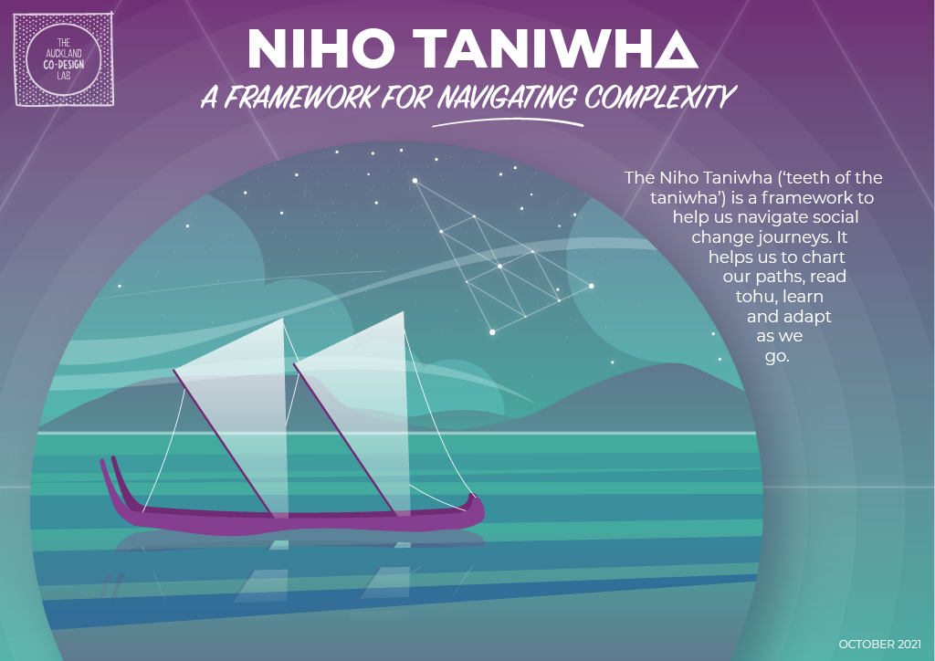 Niho_Taniwha_Intro202110241024_1.png