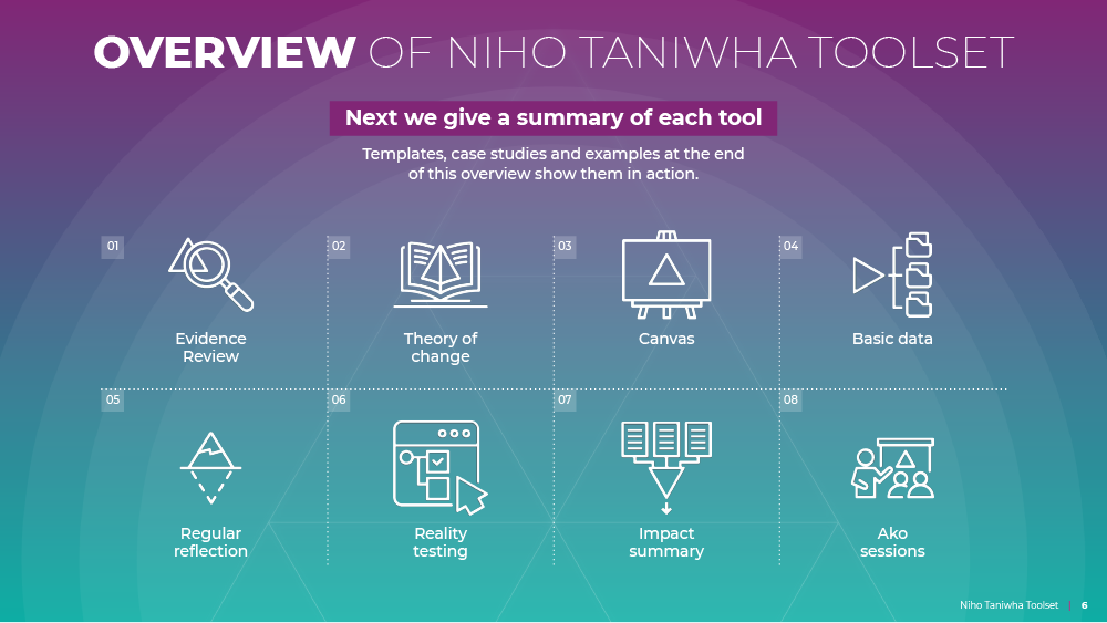 Niho_Taniwha_Toolset202110241024_6.png
