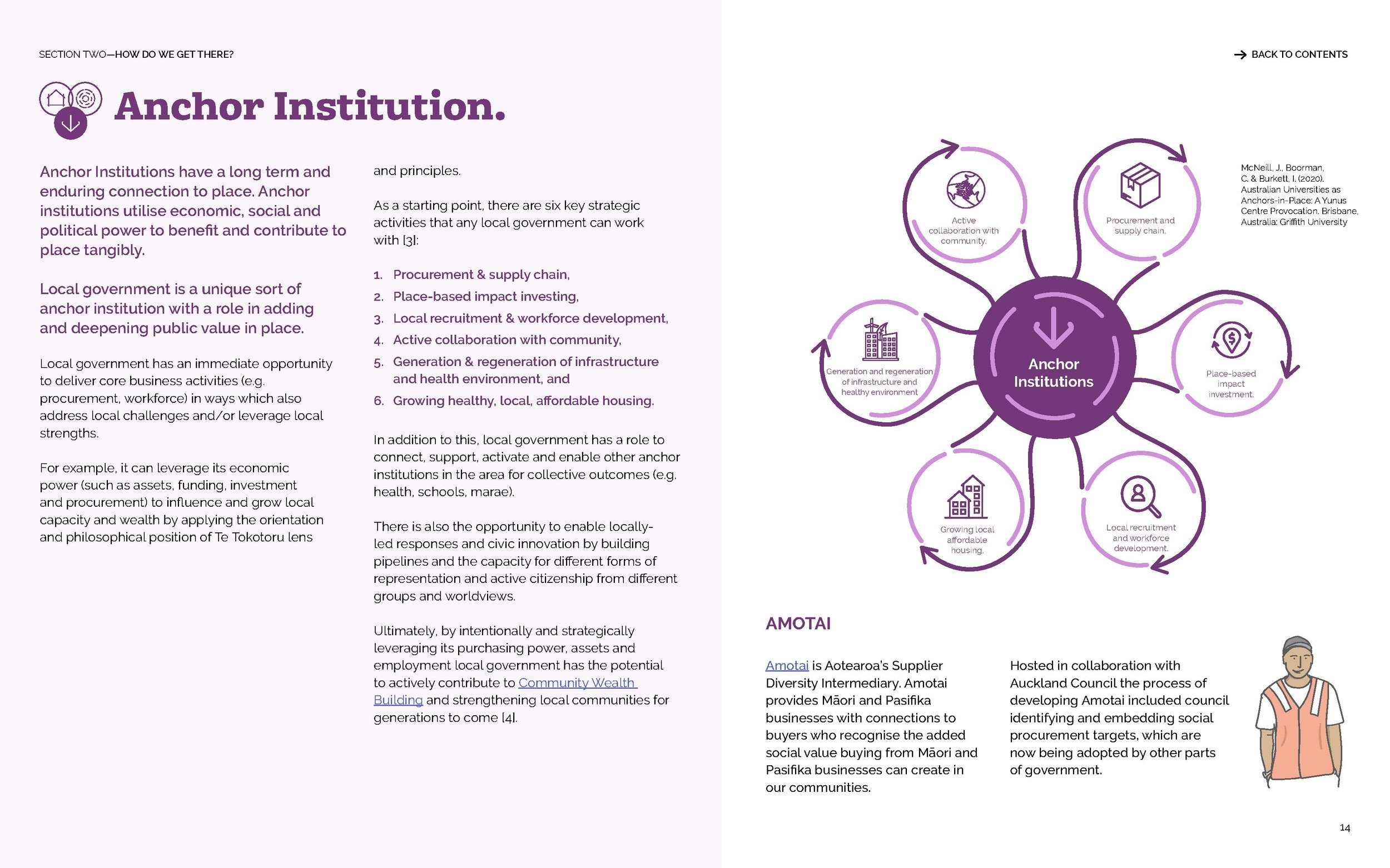 tinywow_Unlocking the Potential of Local Government-Wellbeing Ecology SEPT-OCT 2022 1.1_7942512_14.jpg