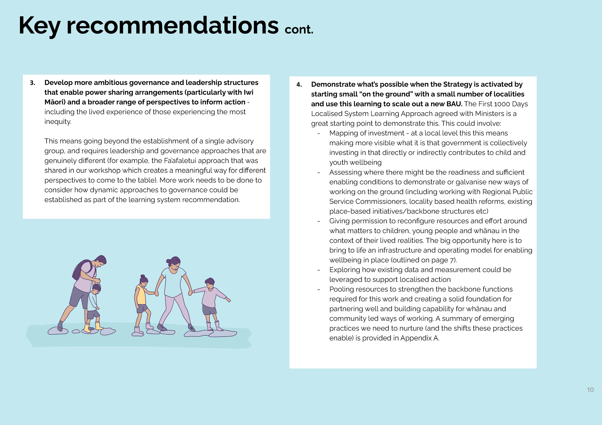 TSI CYWS Review - Unleashing the potential of whānau centred and locally led ways of working (August 2022)_Page_10.png
