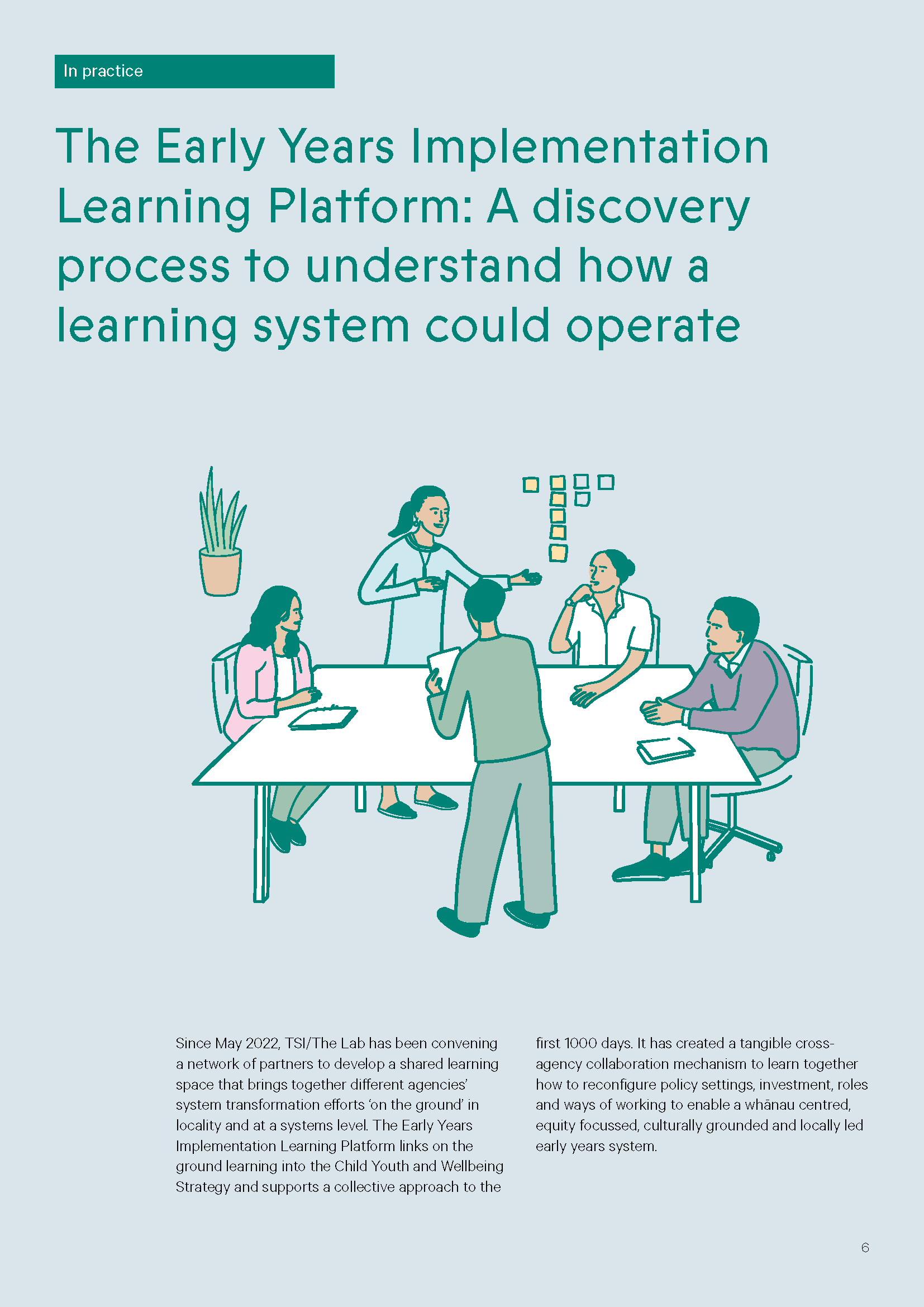 A First 1000 Days Learning System Nov 23_Page_06.png