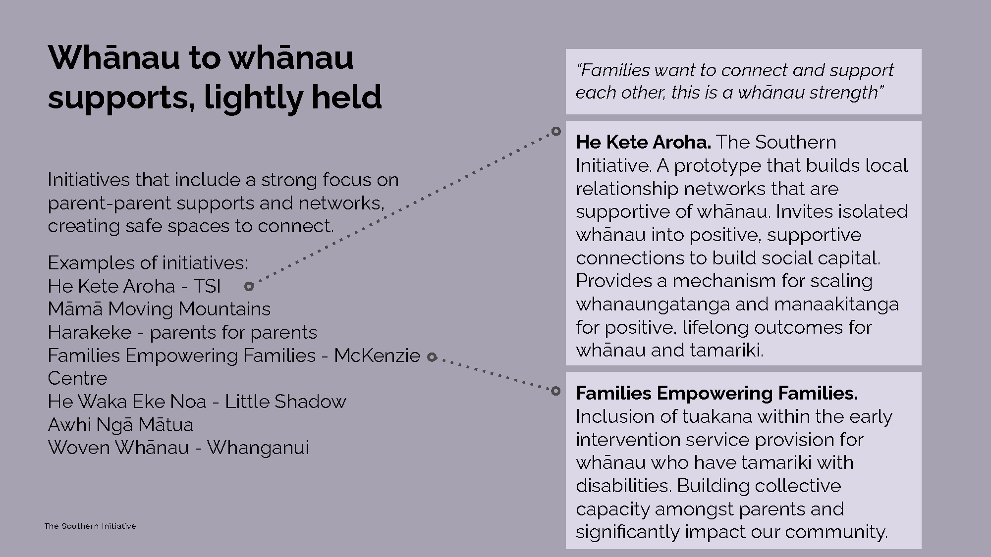 Early Years System Environmental Scan Summary - TSI (2022)_Page_16.png