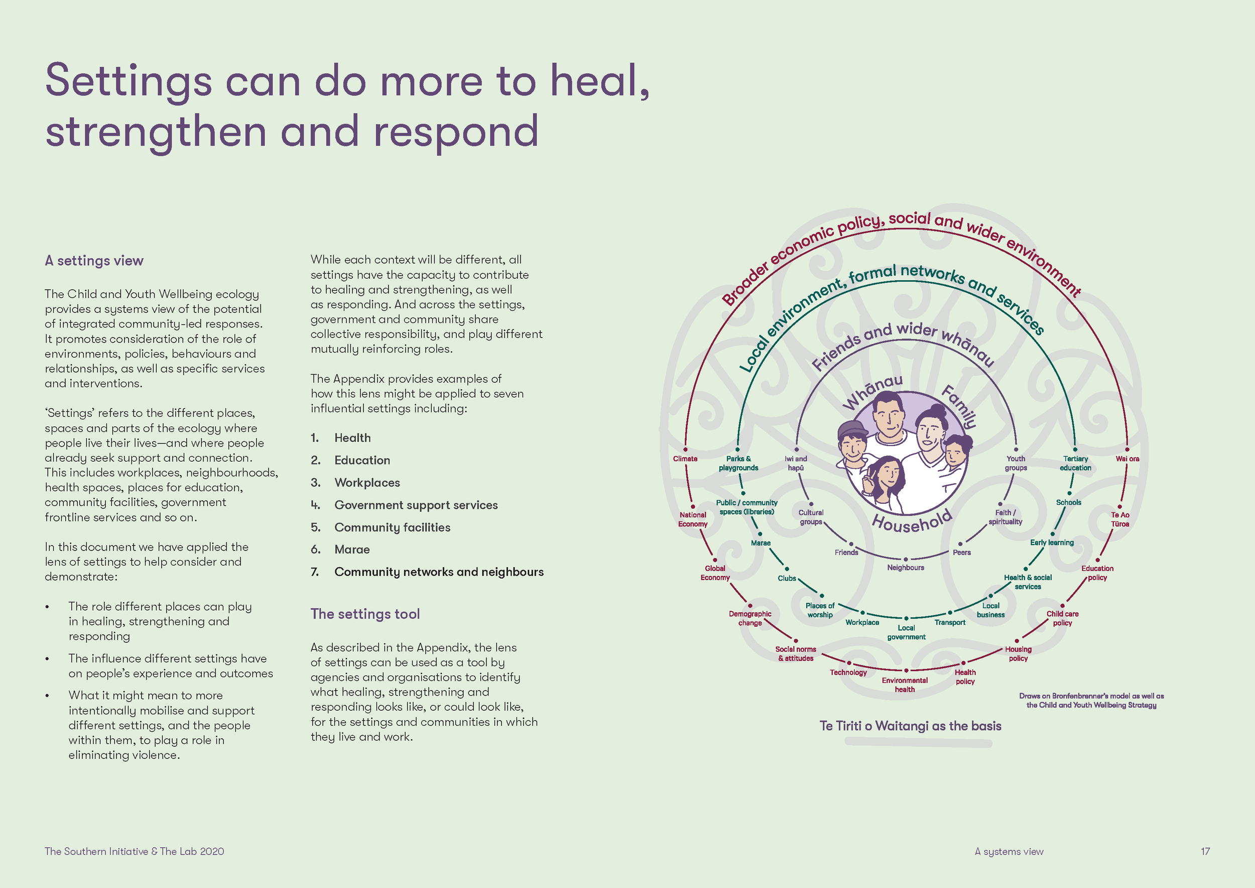 Futures-Visualisation-Project-responding-to-FVSV_Page_17.png