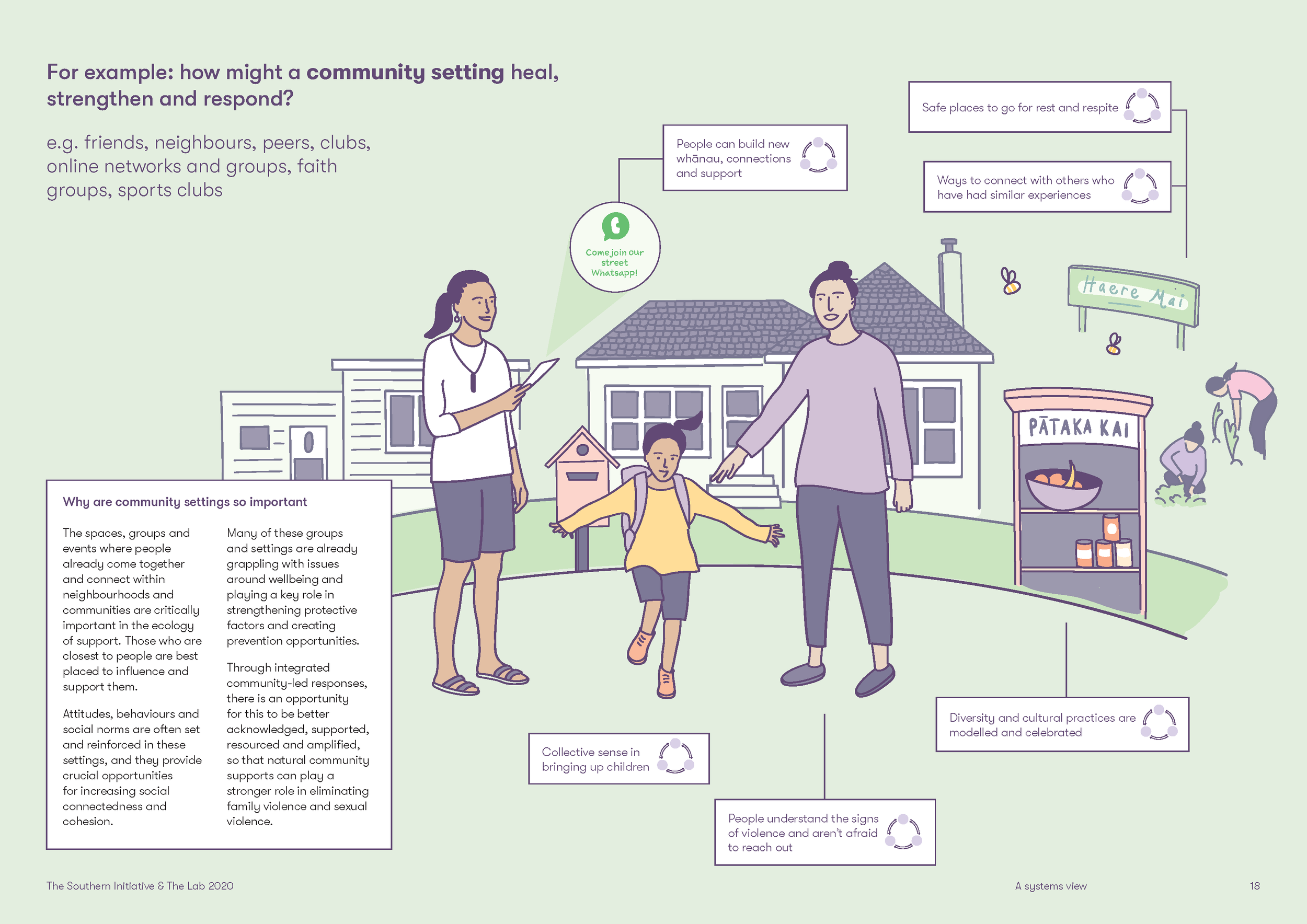 Futures-Visualisation-Project-responding-to-FVSV_Page_18.png