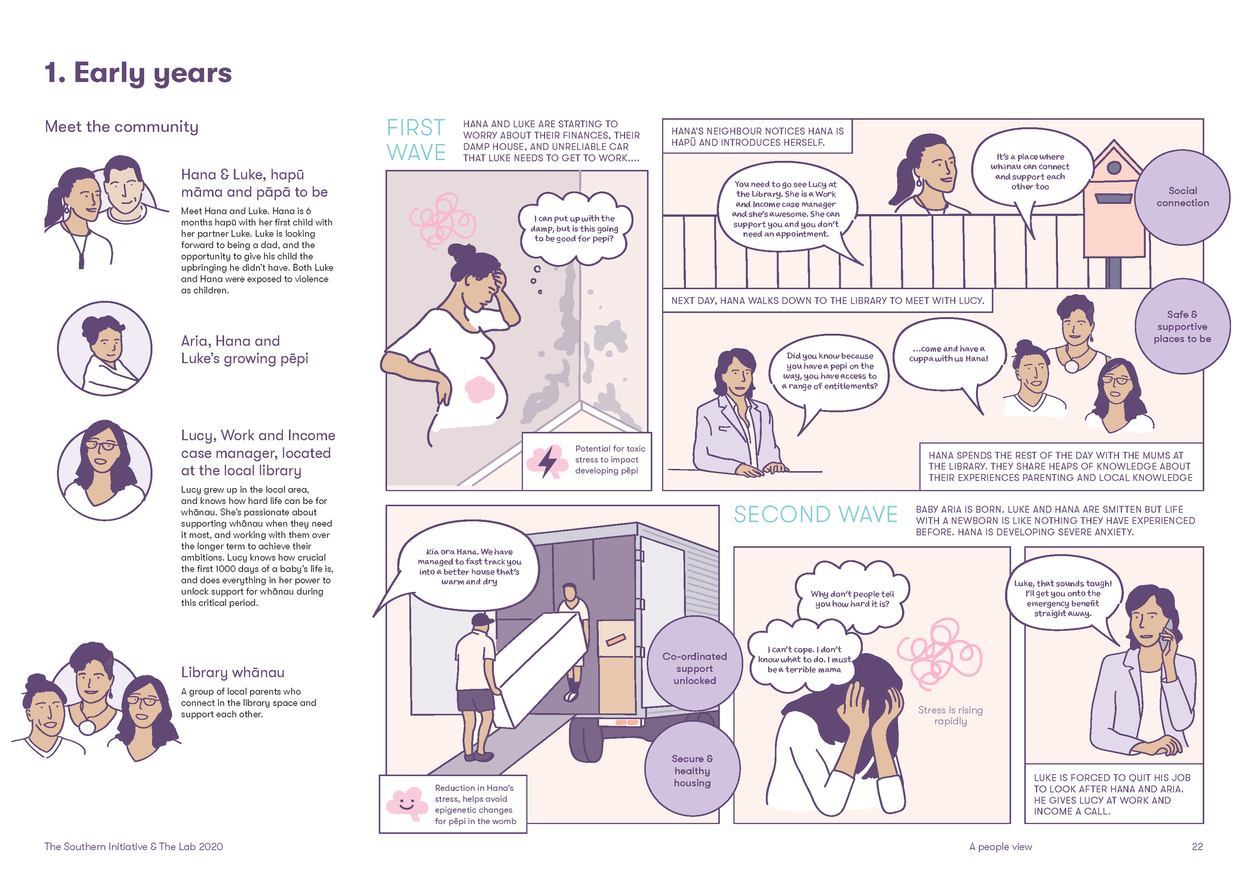 Futures-Visualisation-Project-responding-to-FVSV_Page_22.png