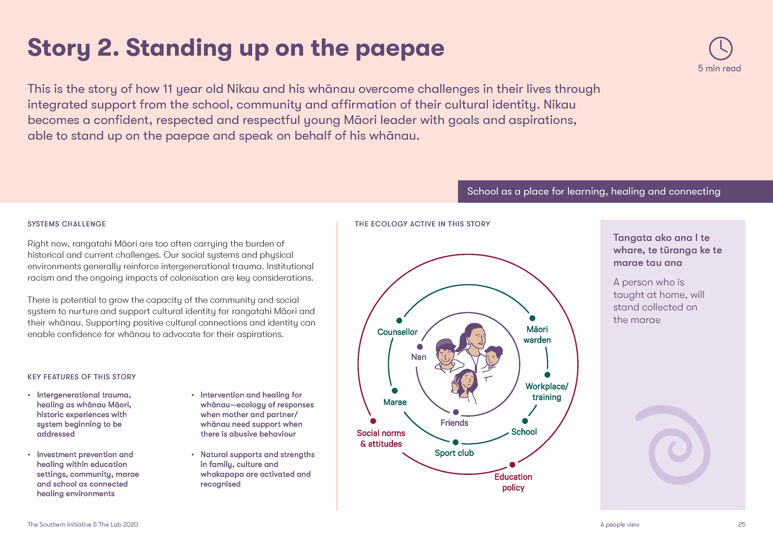 Futures-Visualisation-Project-responding-to-FVSV_Page_25.png