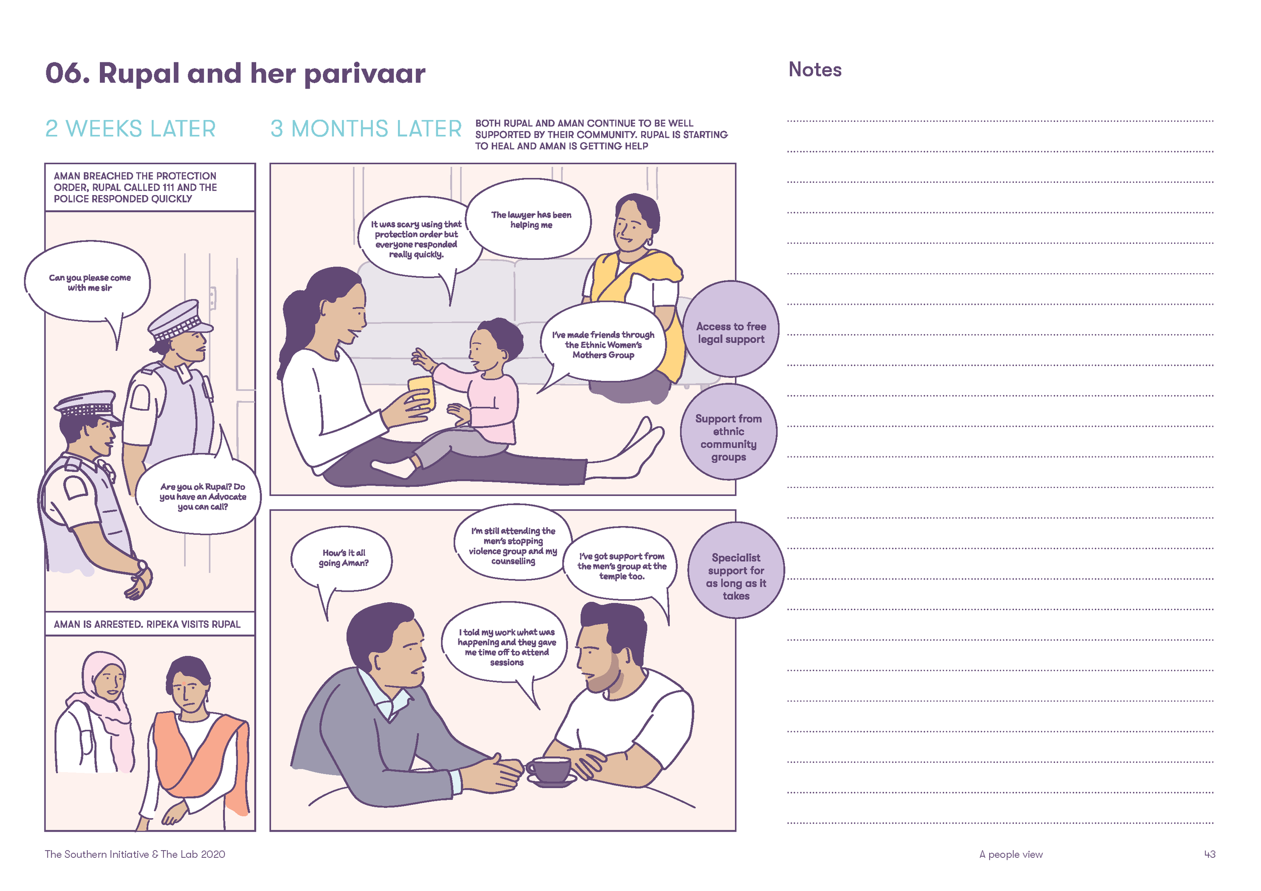 Futures-Visualisation-Project-responding-to-FVSV_Page_43.png