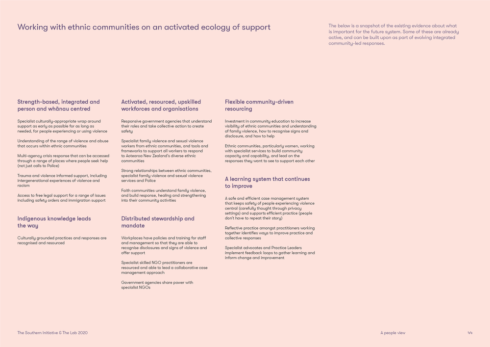 Futures-Visualisation-Project-responding-to-FVSV_Page_44.png