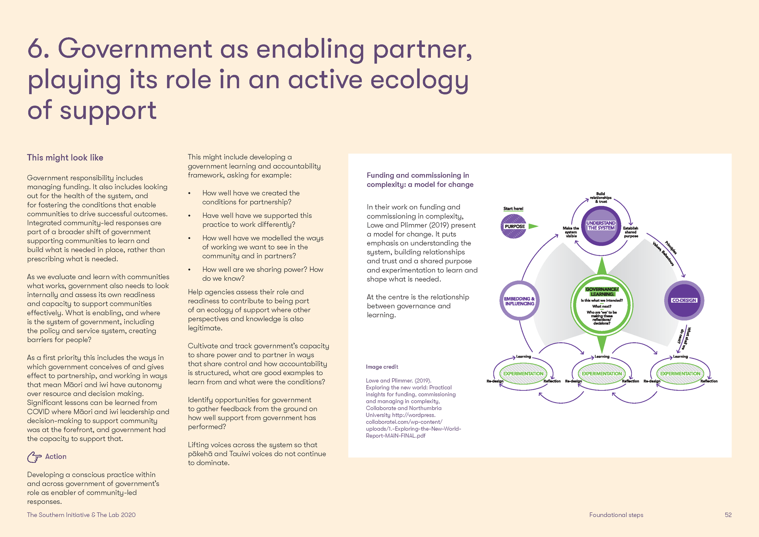 Futures-Visualisation-Project-responding-to-FVSV_Page_52.png