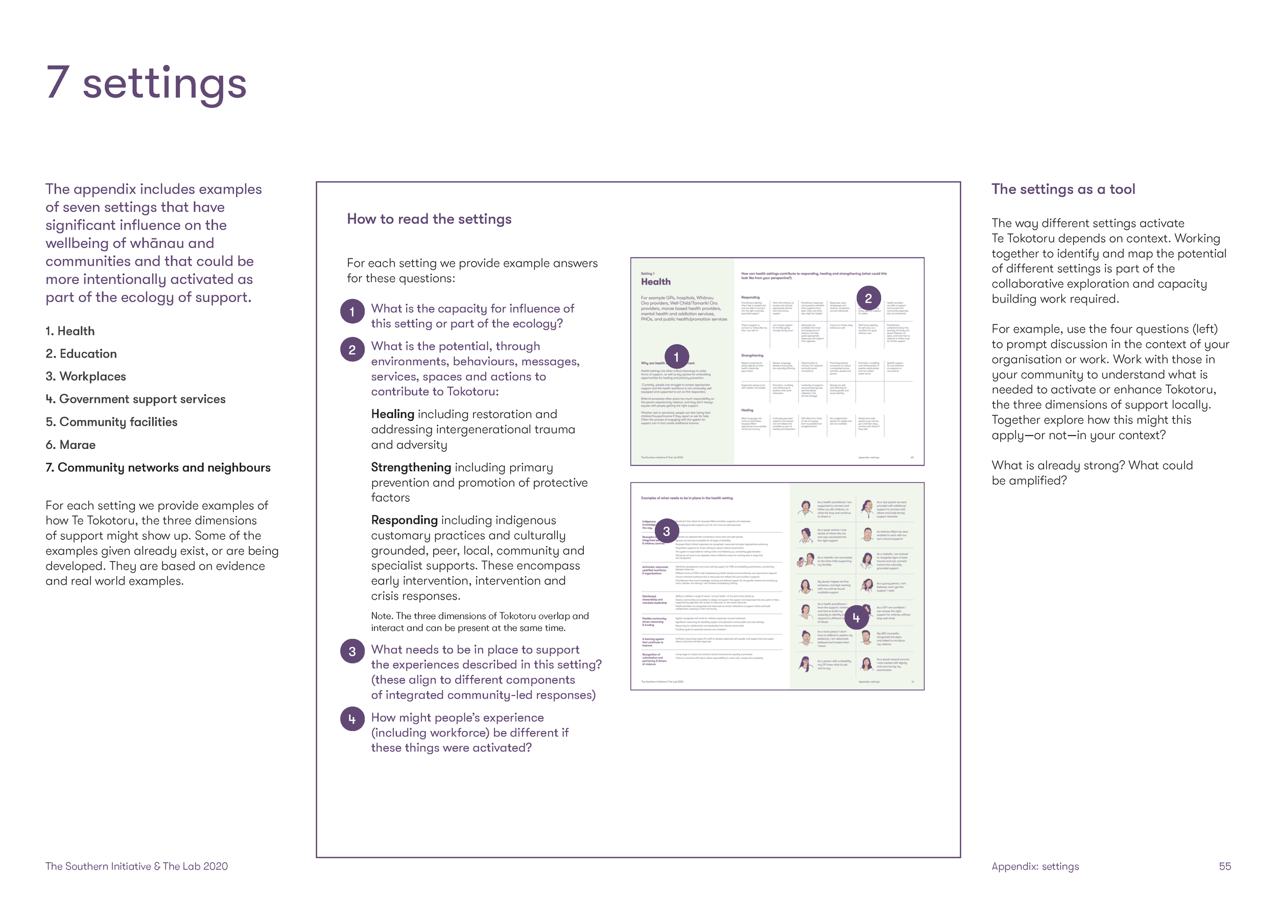 Futures-Visualisation-Project-responding-to-FVSV_Page_55.png