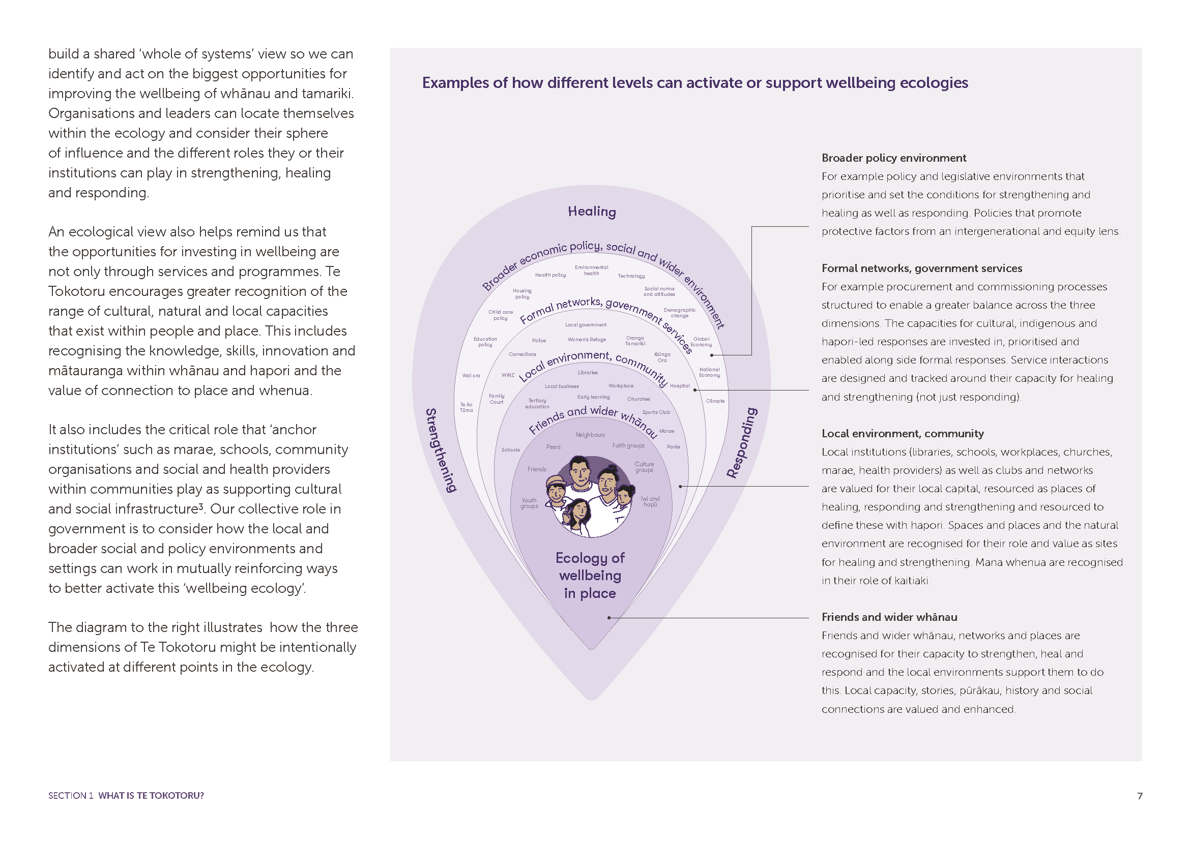 12 Innovation Brief October 2021_Page_07.png