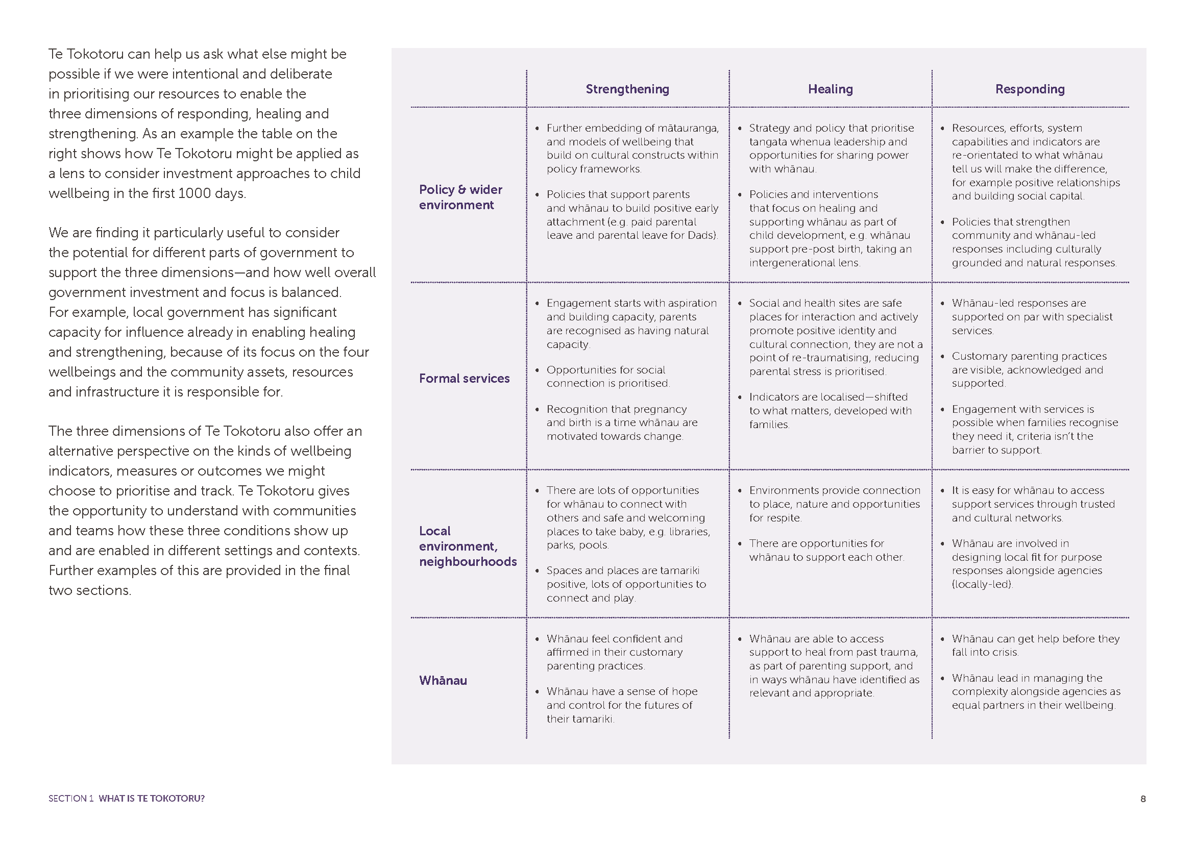 12 Innovation Brief October 2021_Page_08.png