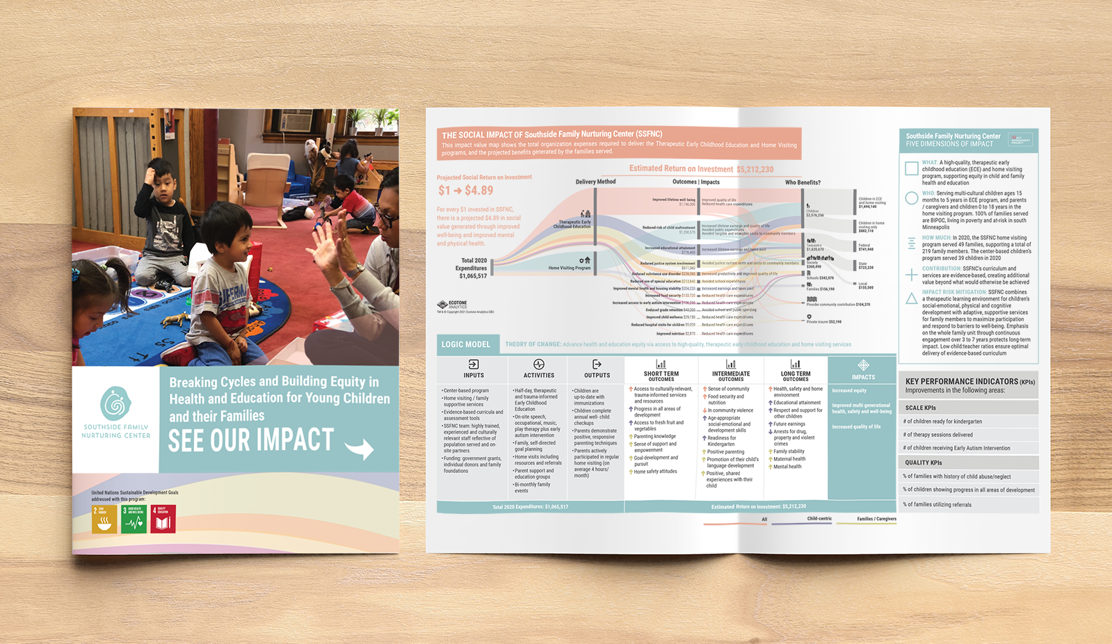 Southside Family Nurturing Center_12.03_coverpage_middlepages_s.png