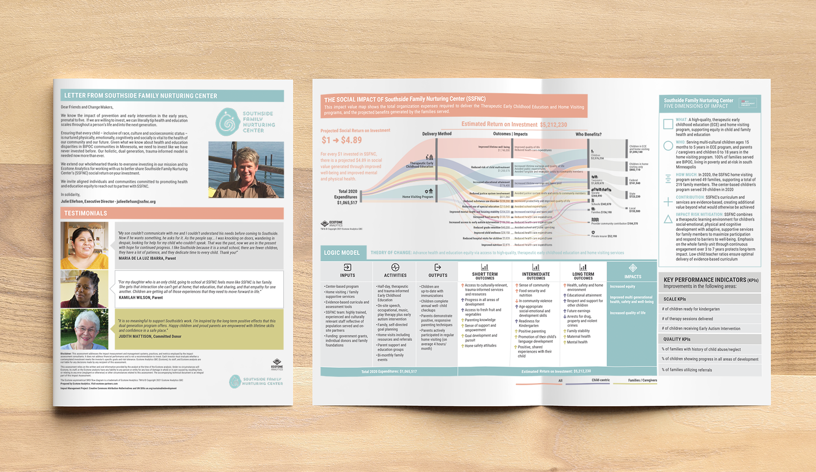 Southside Family Nurturing Center_12.07.png