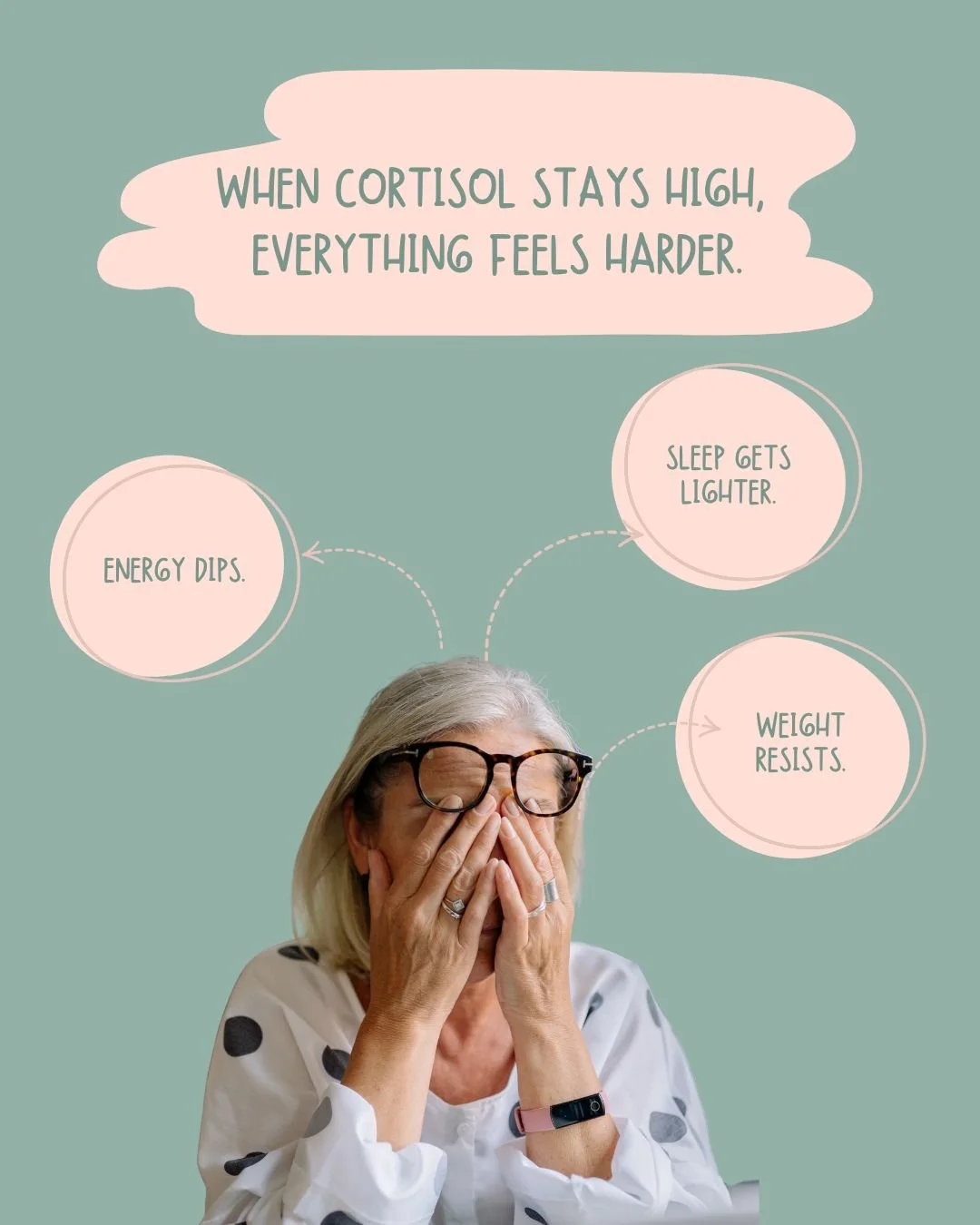 Cortisol gets blamed for a lot, but it&rsquo;s not the enemy.

 It&rsquo;s a survival hormone. It helps you wake up, respond to stress, regulate blood sugar, and get through demanding days.
The issue isn&rsquo;t cortisol existing.
 It&rsquo;s cortiso