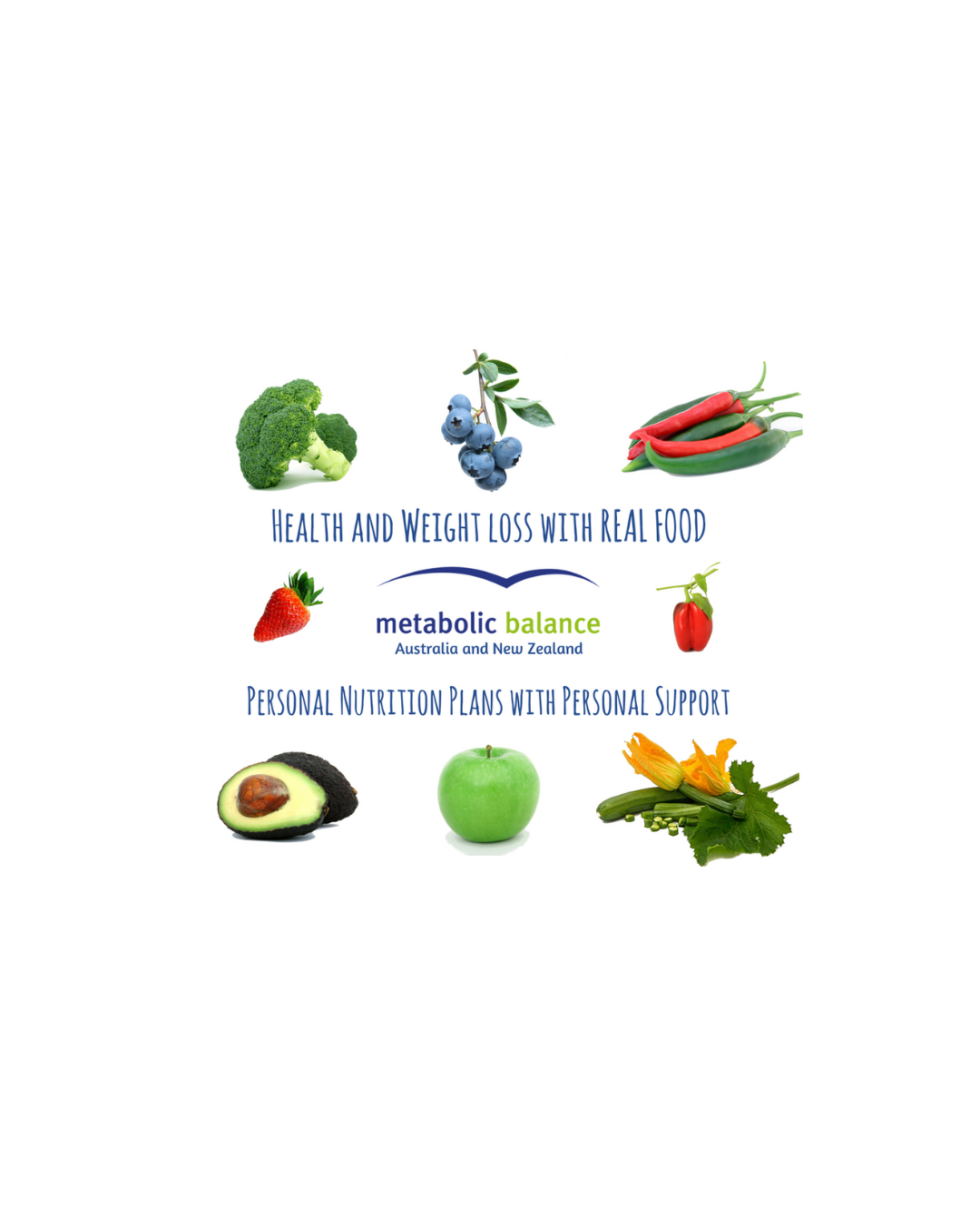 What Happens in a Metabolic Balance Consultation? A Step-by-Step Walkthrough 
