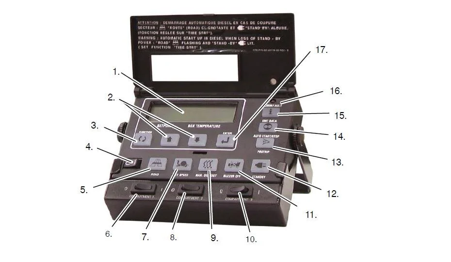 code alarme carrier vector