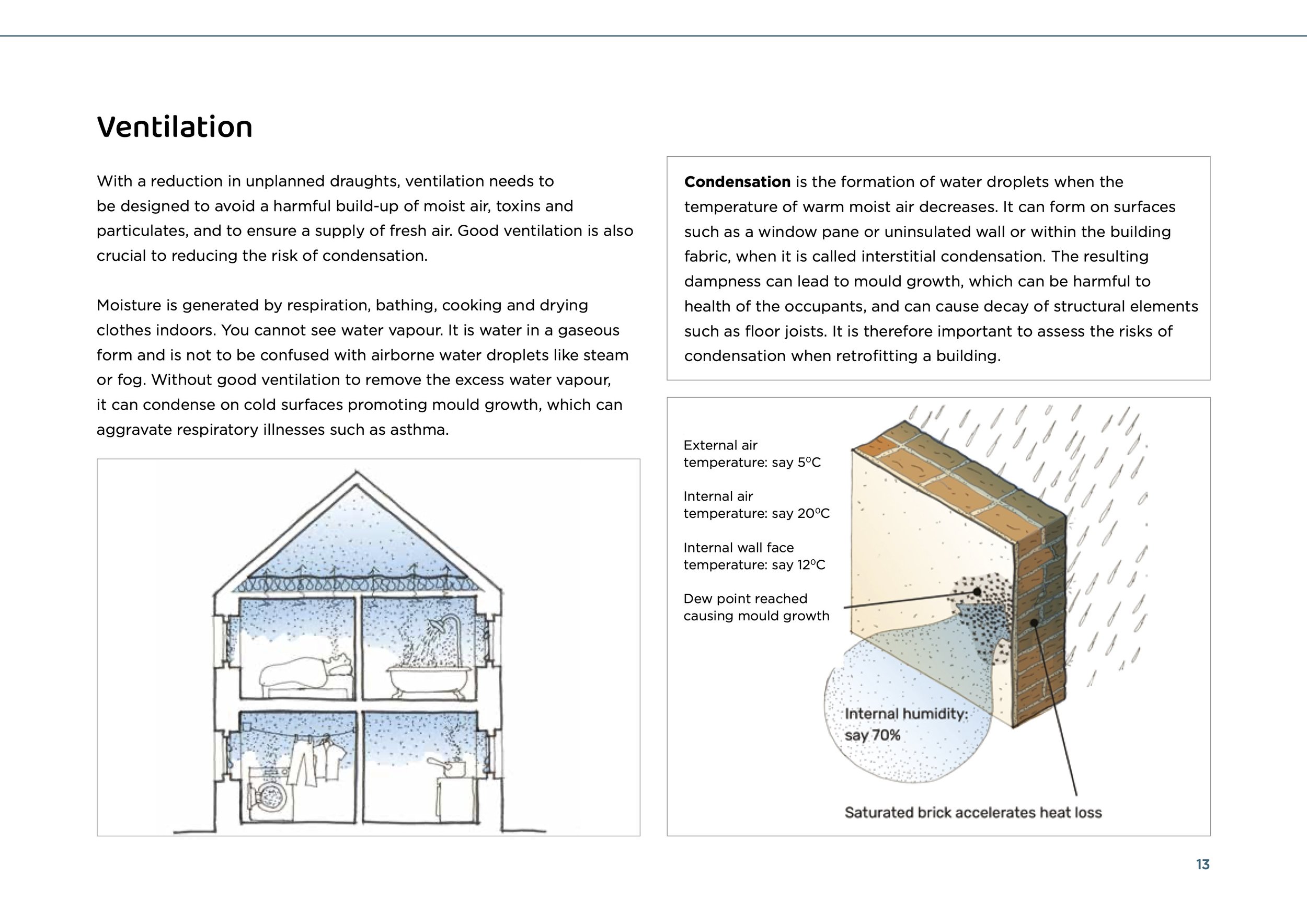 Home retrofit guide PRINT2.5 P13.jpg