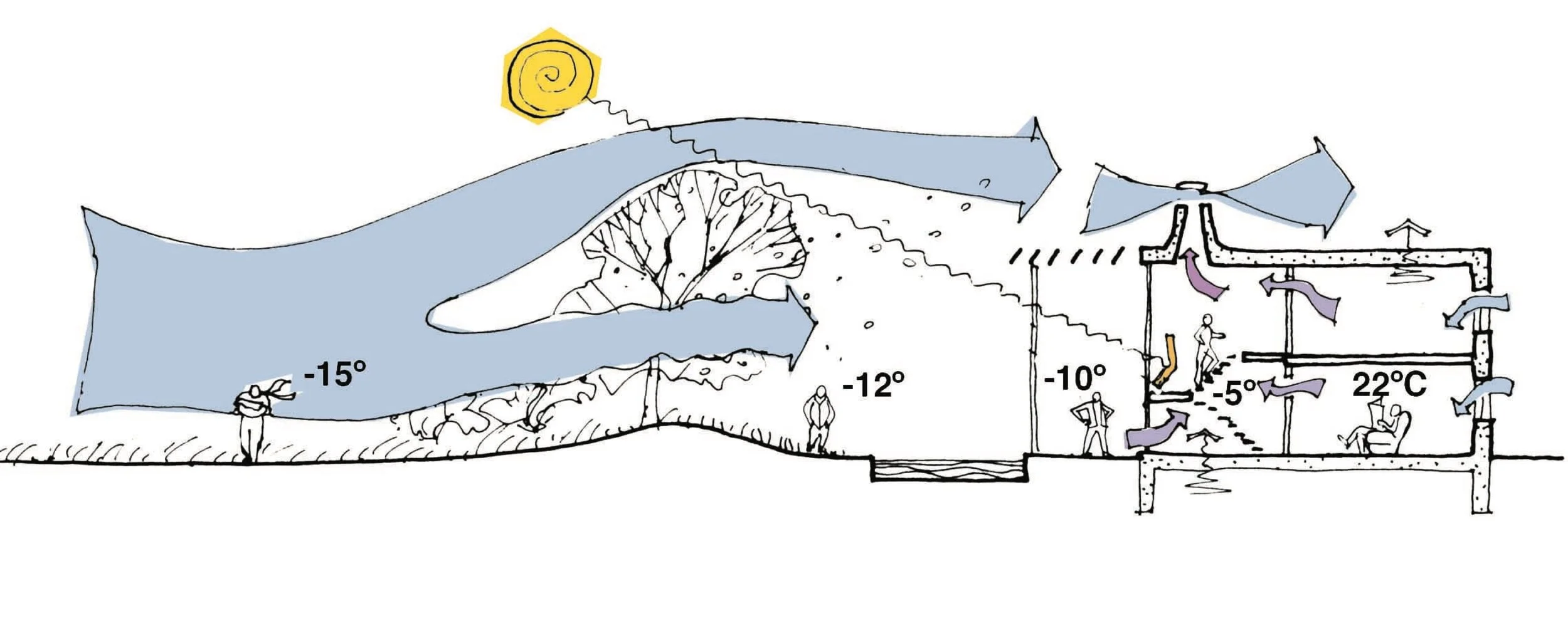 Deeper Green — Defensive Layers_Winter colour_White.jpg