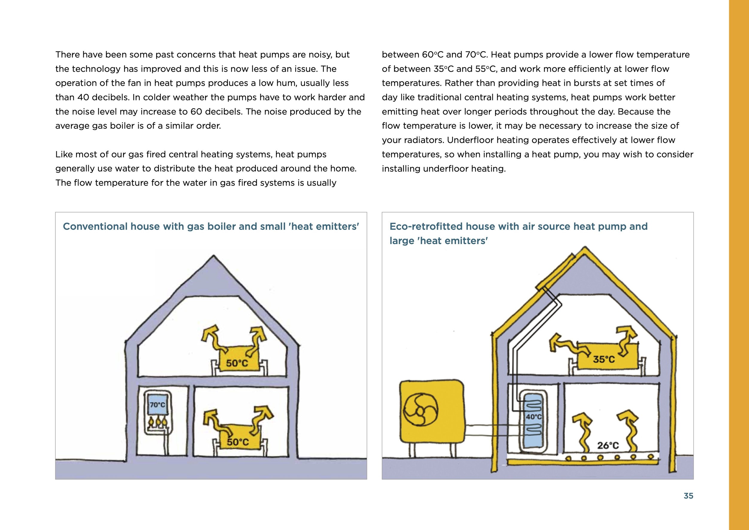 Home retrofit guide PRINT2.5 P5.jpg