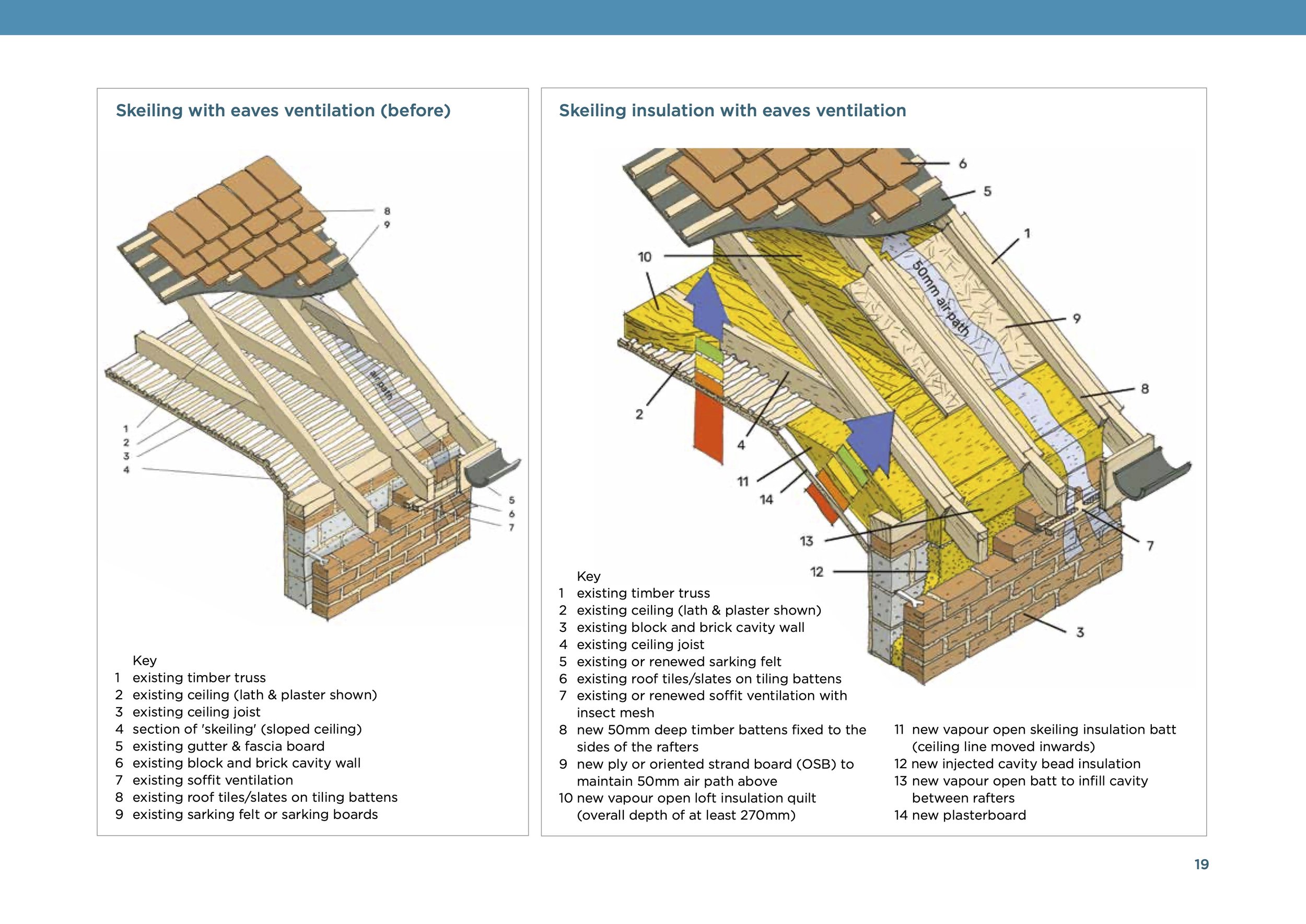 Home retrofit guide PRINT2.5 P2.jpg