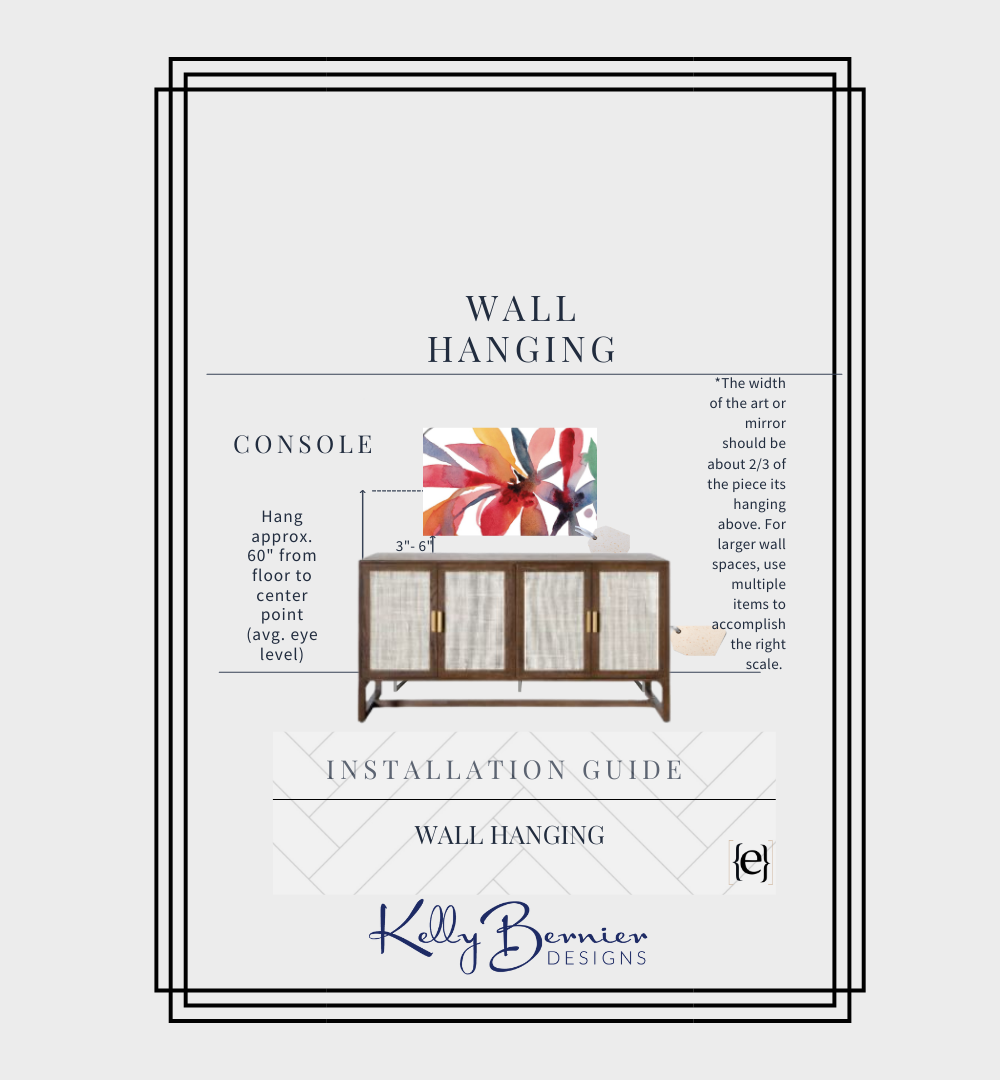 Wall Hanging Guide