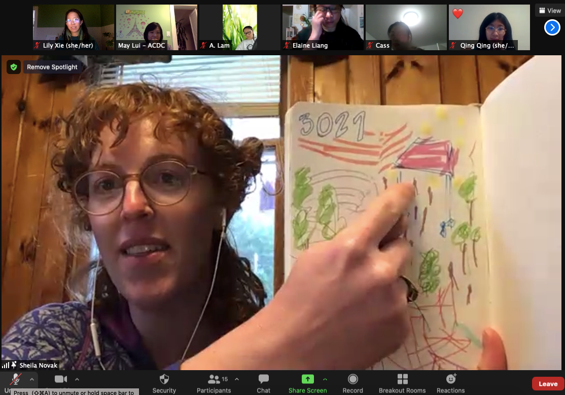Part 2: Co-Creation Workshops