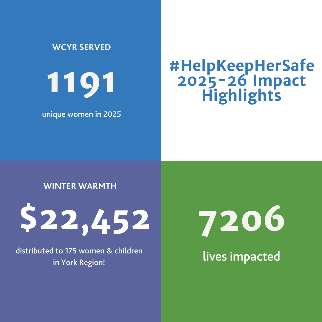 Keeping Her Safe, Supporting Her Future: WCYR's 2025-2026 Year in Review