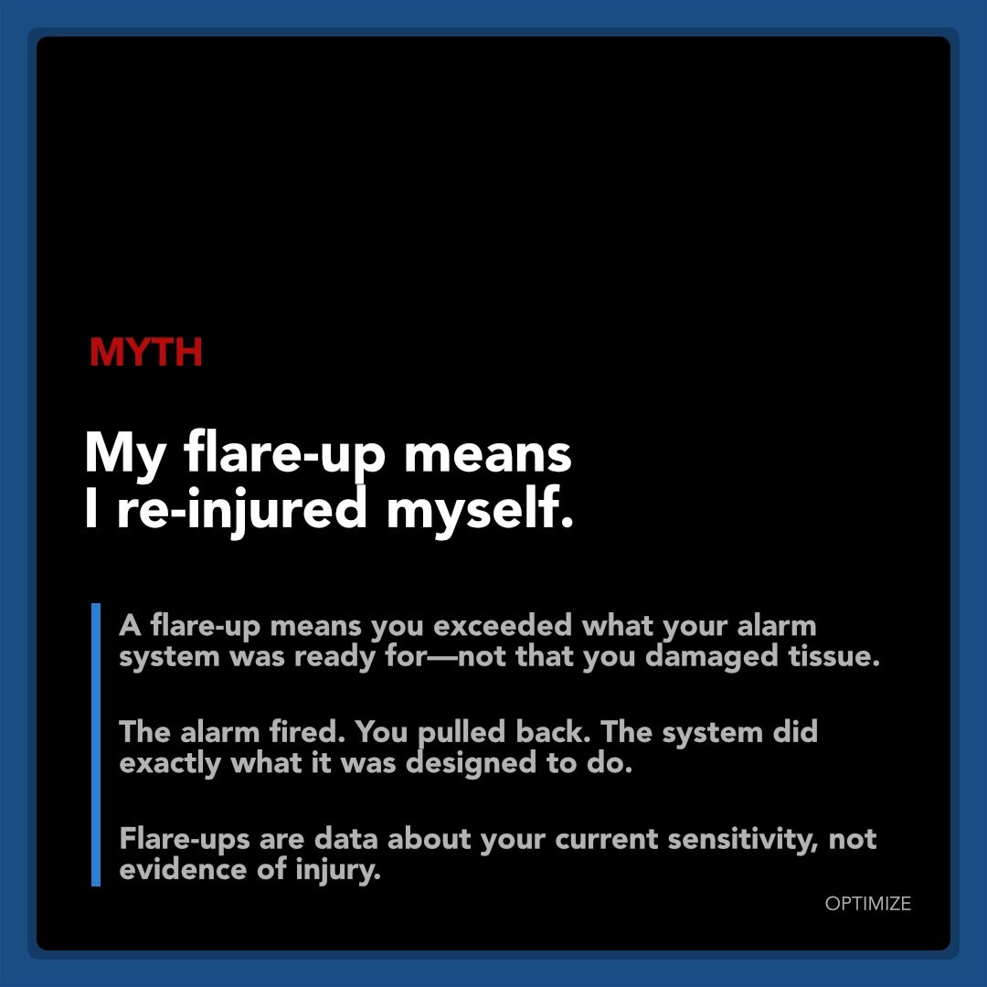You tried something new.

Maybe a longer walk. An hour longer in the garden. 4 days of pickleball as opposed to two.

Maybe just a day where you did more than usual.
And the next morning, it was back.

It&rsquo;s okay. You found the edge of your reco