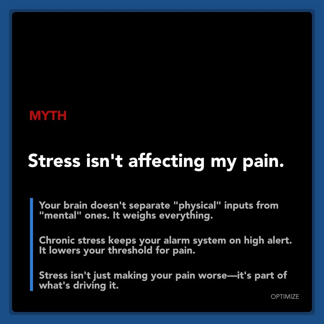 When is your pain at its worst?

Not what triggers it. When.

Sunday nights. Deadline weeks. The holidays.

Your nervous system weighs everything &mdash; not just tissue, but context. 

Stress. Sleep. What&rsquo;s demanding your attention.

The pain 