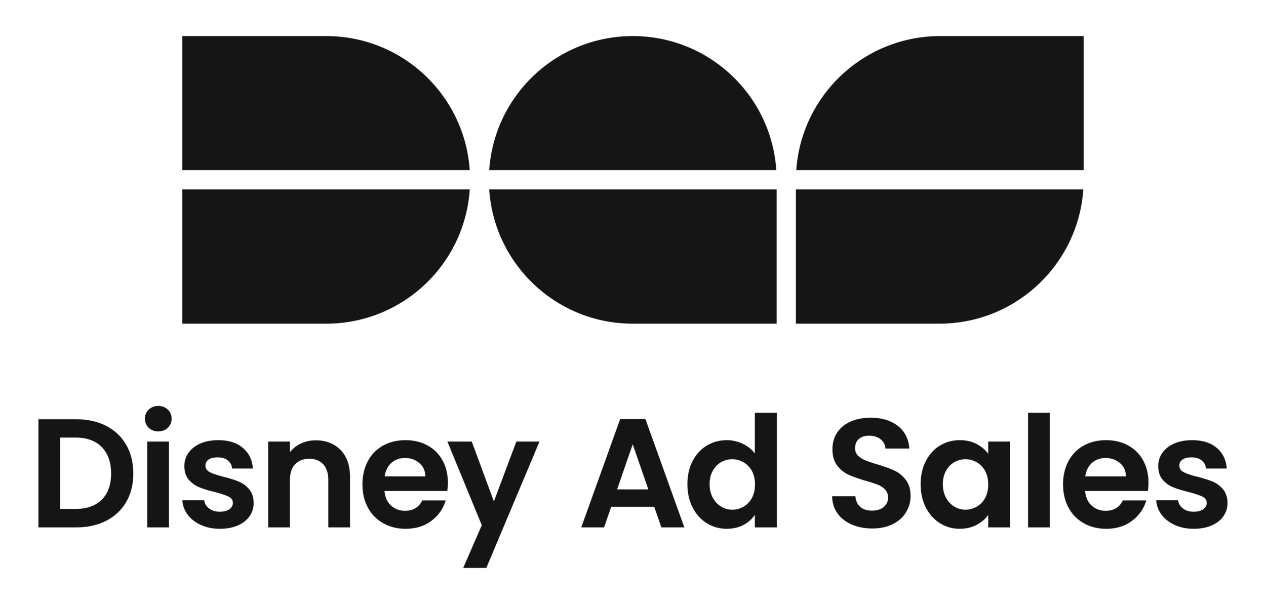 Whatever it is, the way you tell your story online can make all the difference.