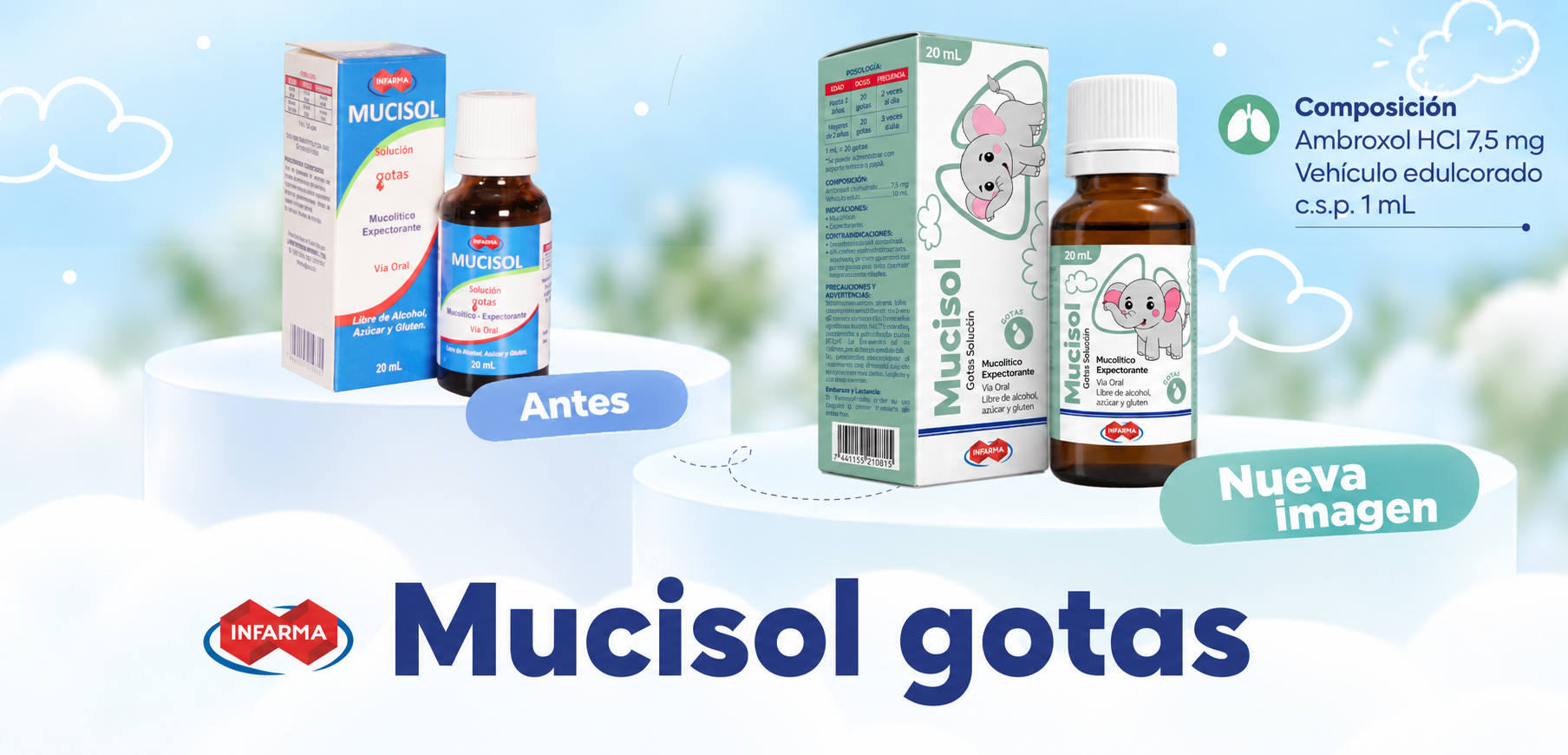Mucisol Gotas Banner.png