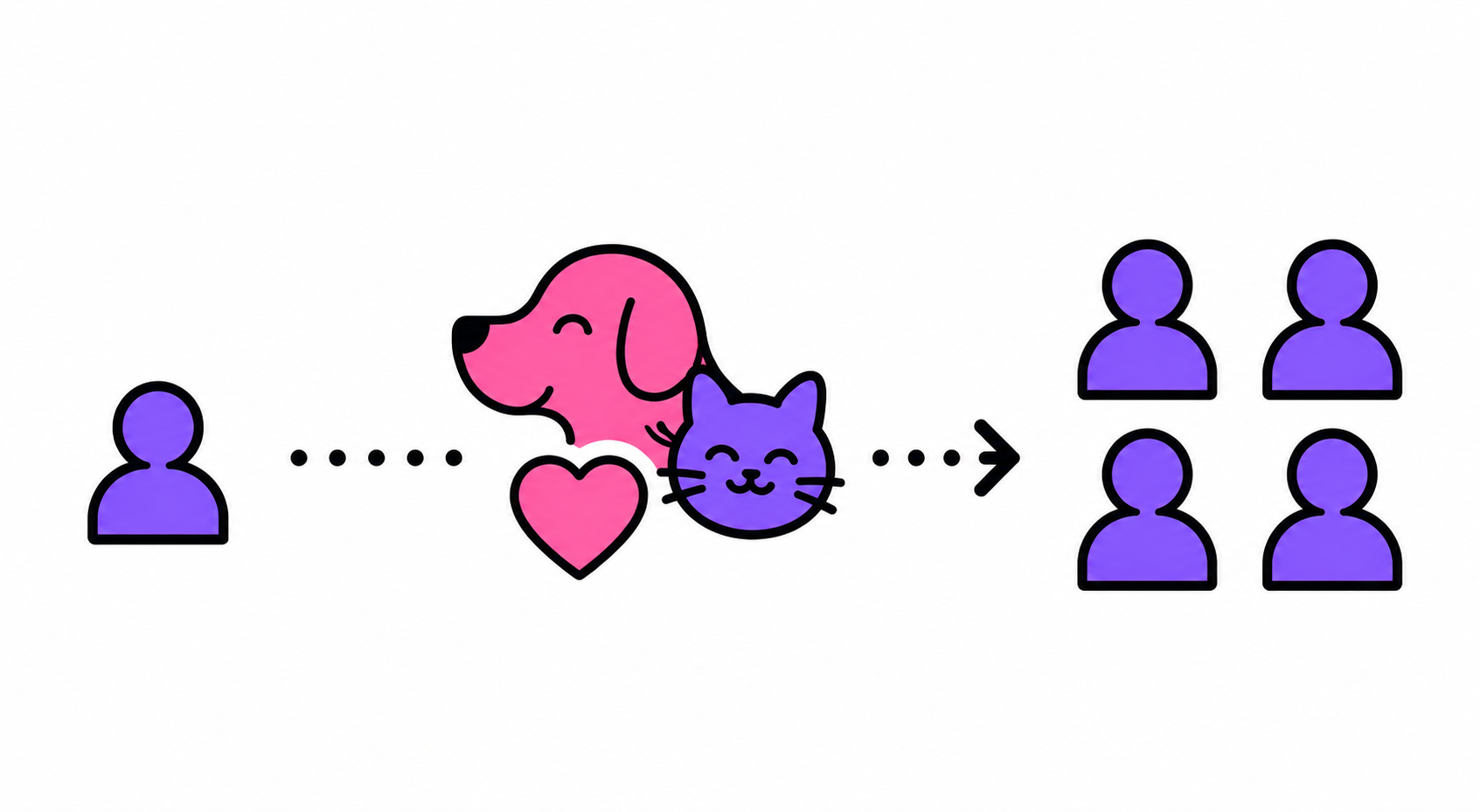 How we helped KAWA grow its donor base by 300%