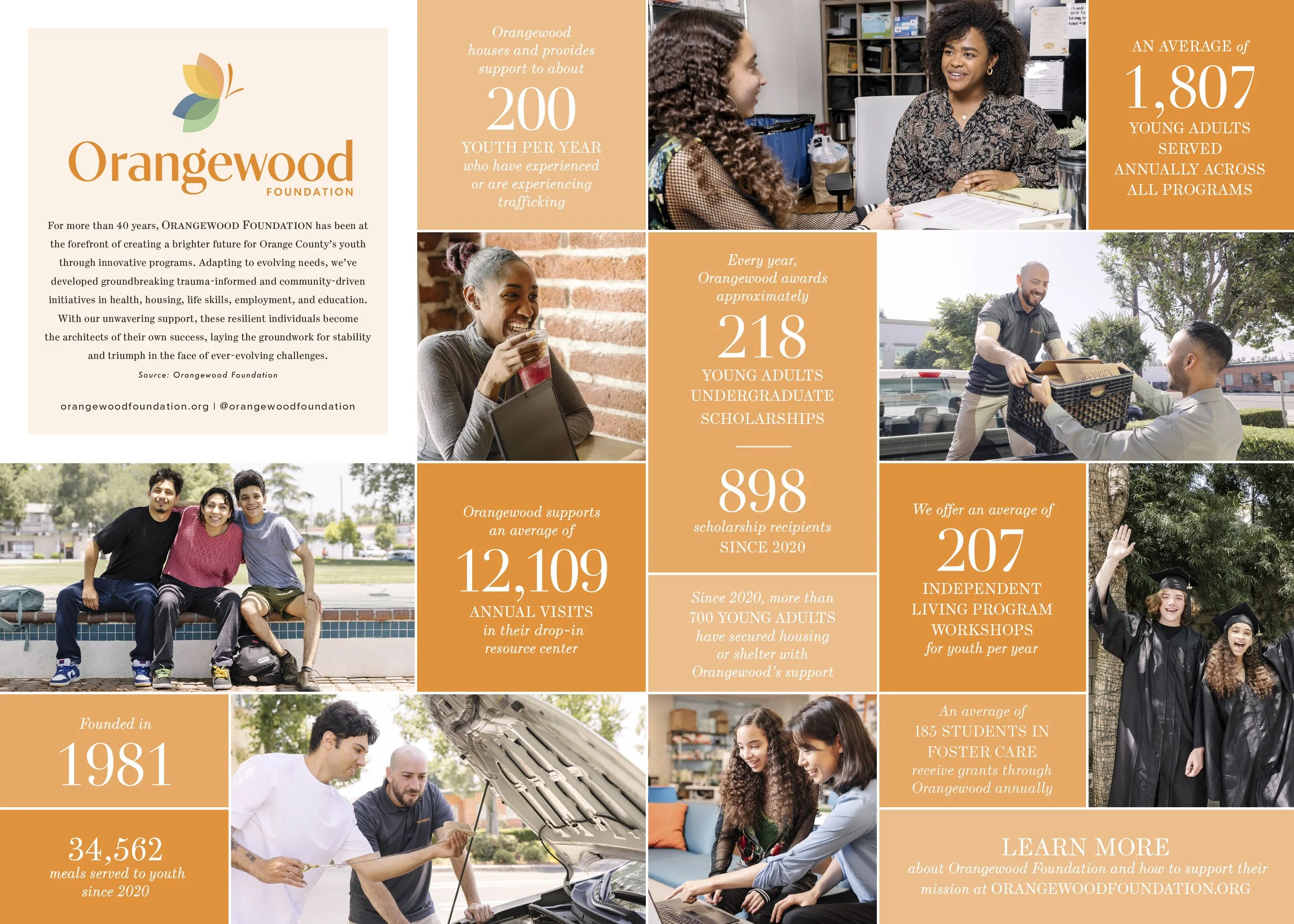 Orangewood_NewportBeachV3_Final.jpg