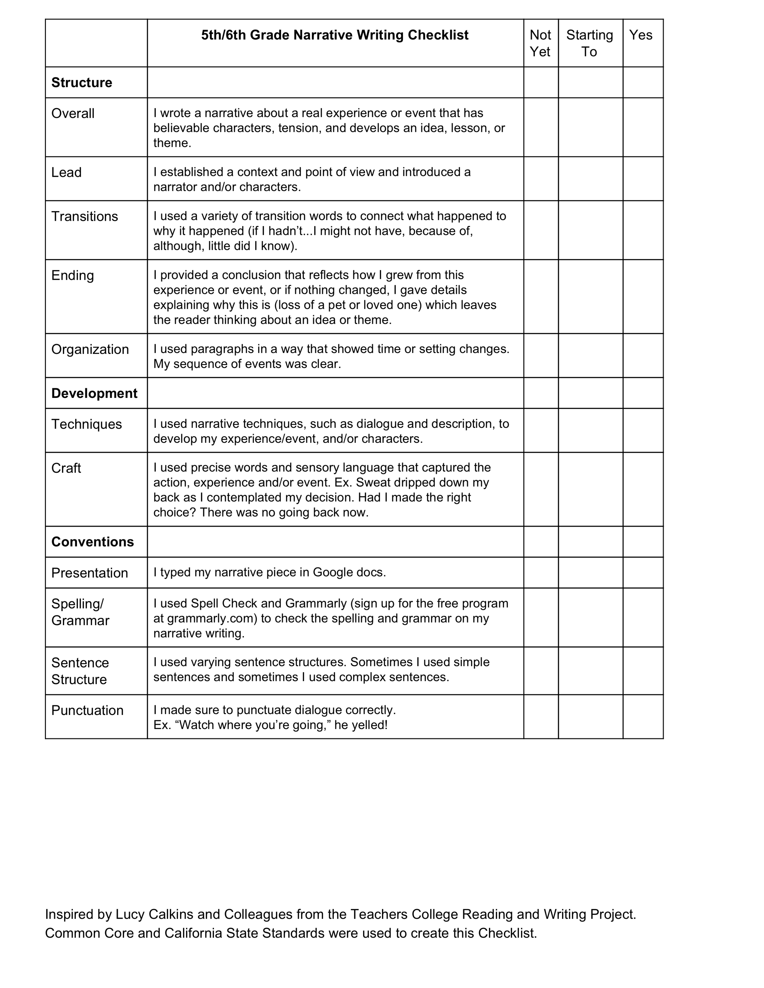 writing checklist tes