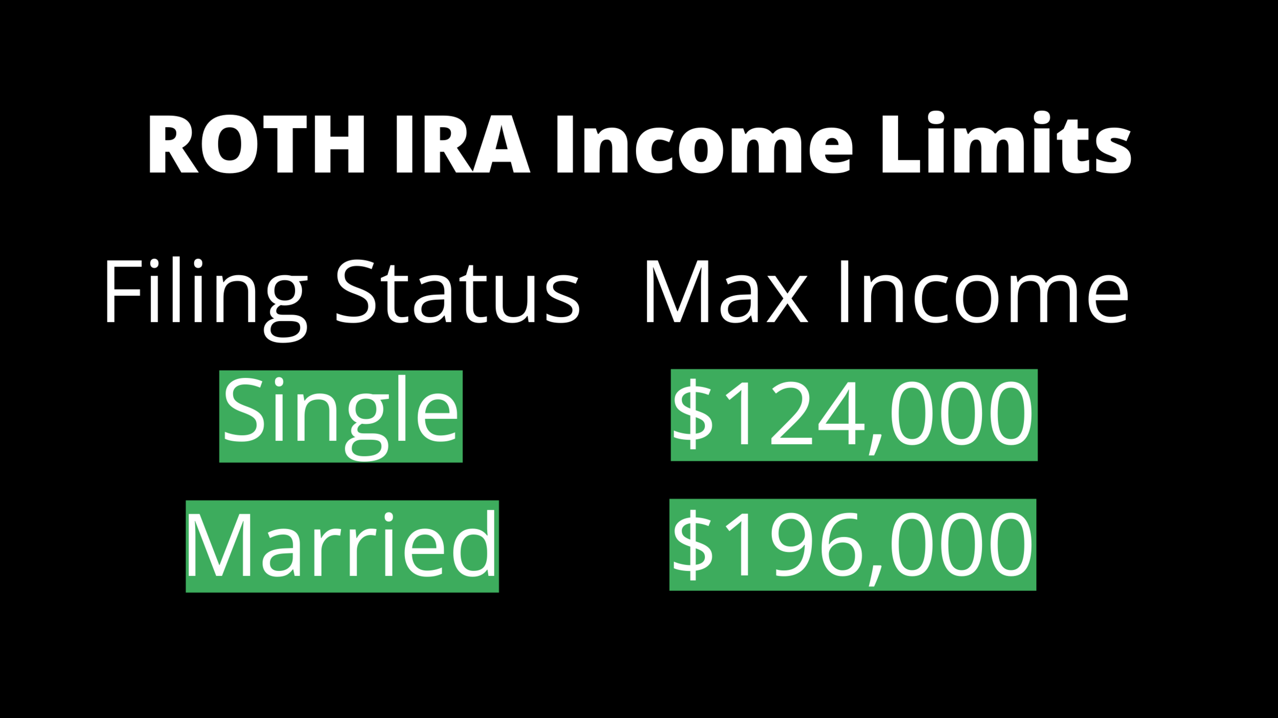 Current Roth Ira Limits | It’s Official: The 2025 Roth IRA Contribution ...