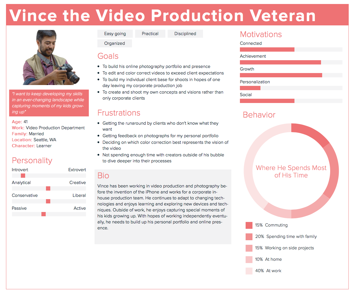 4. Vince_UserPersona copy.png