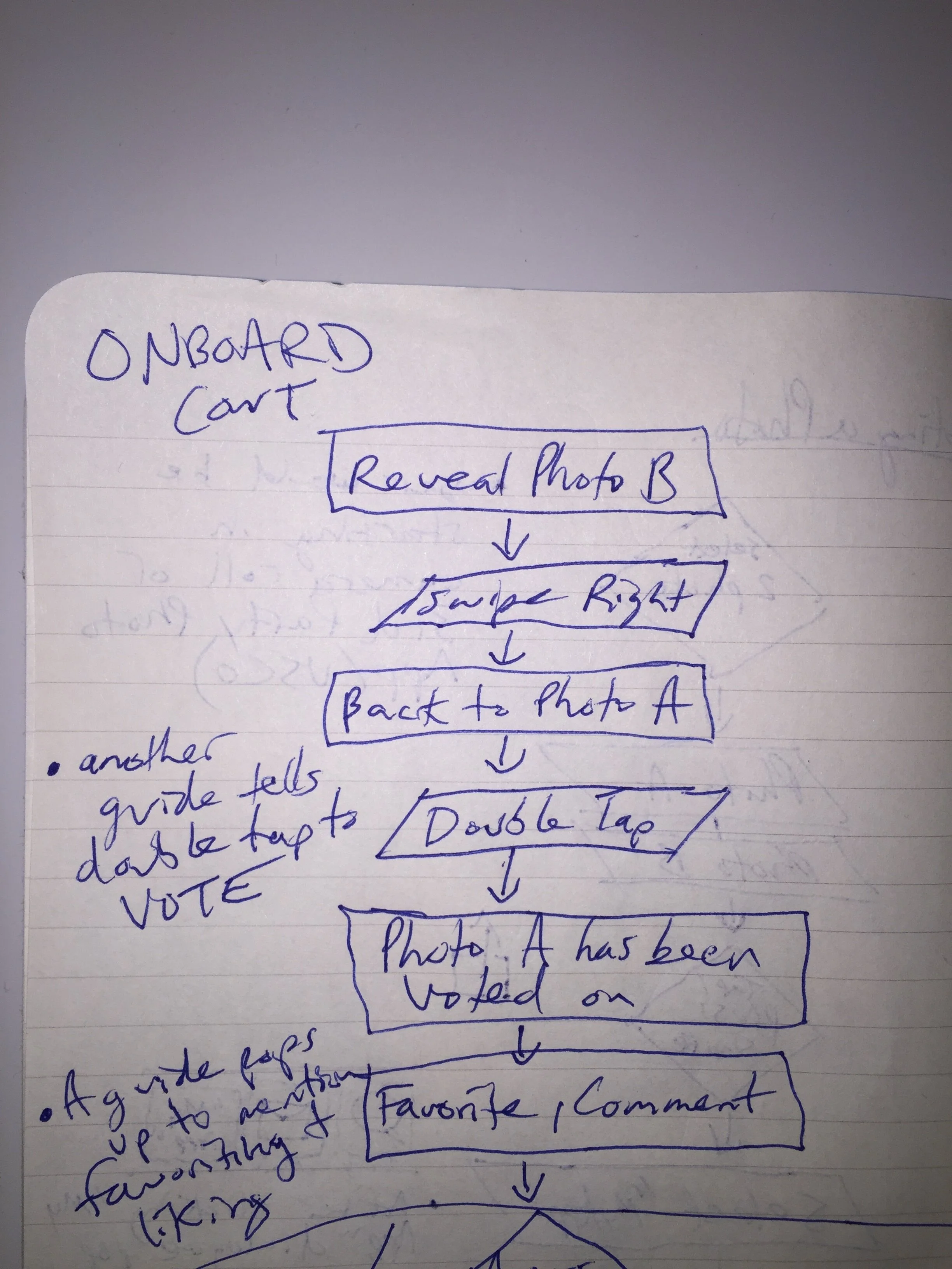 onboarding_userflow_2.JPG