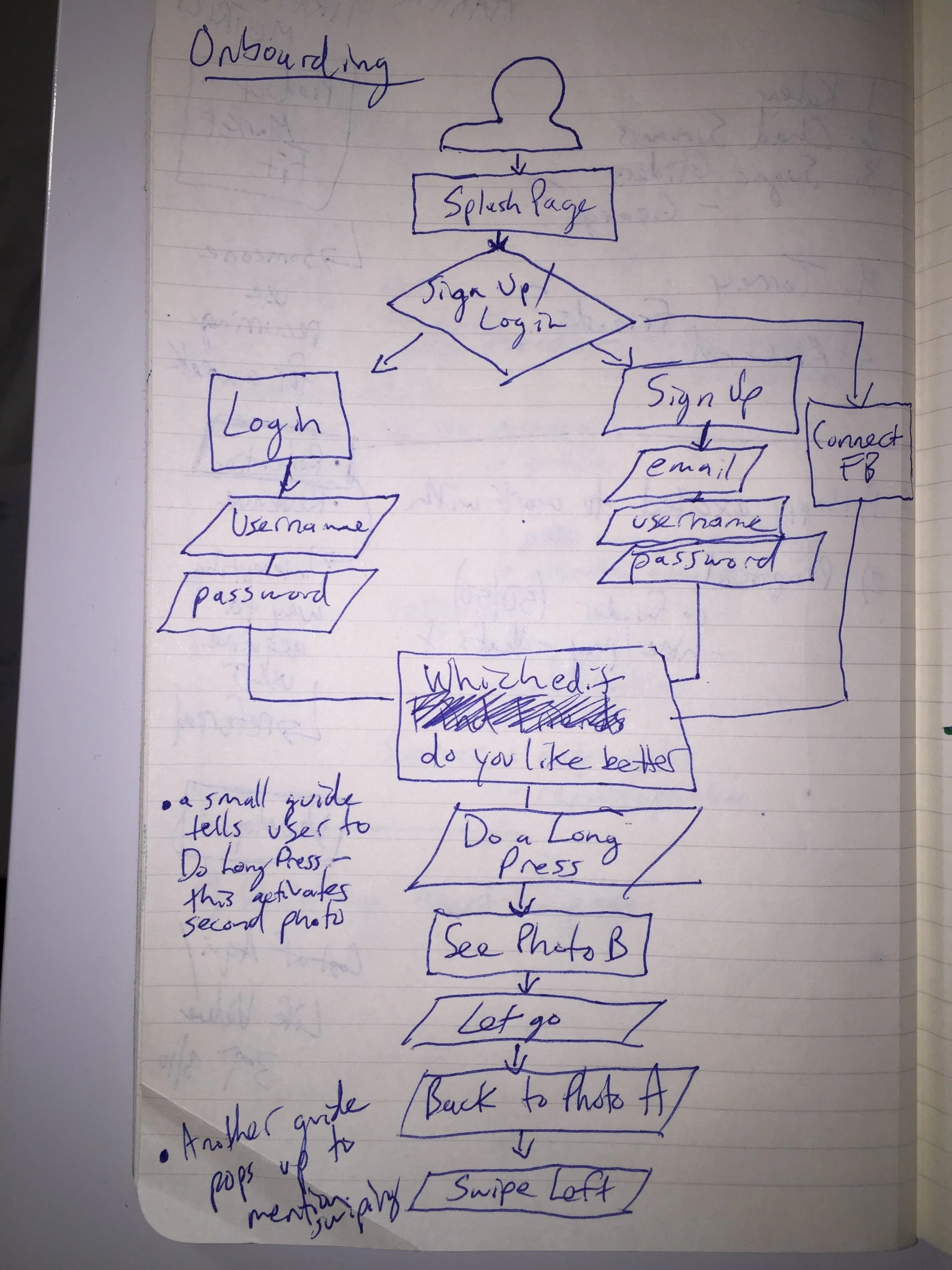 onboarding_userflow_1.JPG